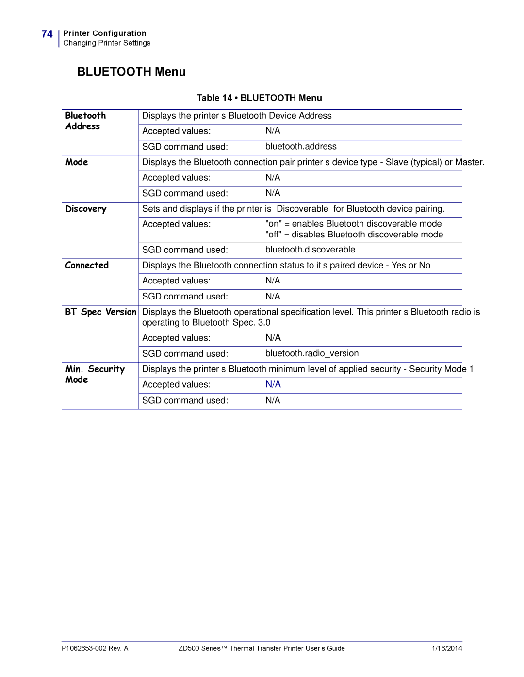 Zebra Technologies ZD500 manual Bluetooth Menu 