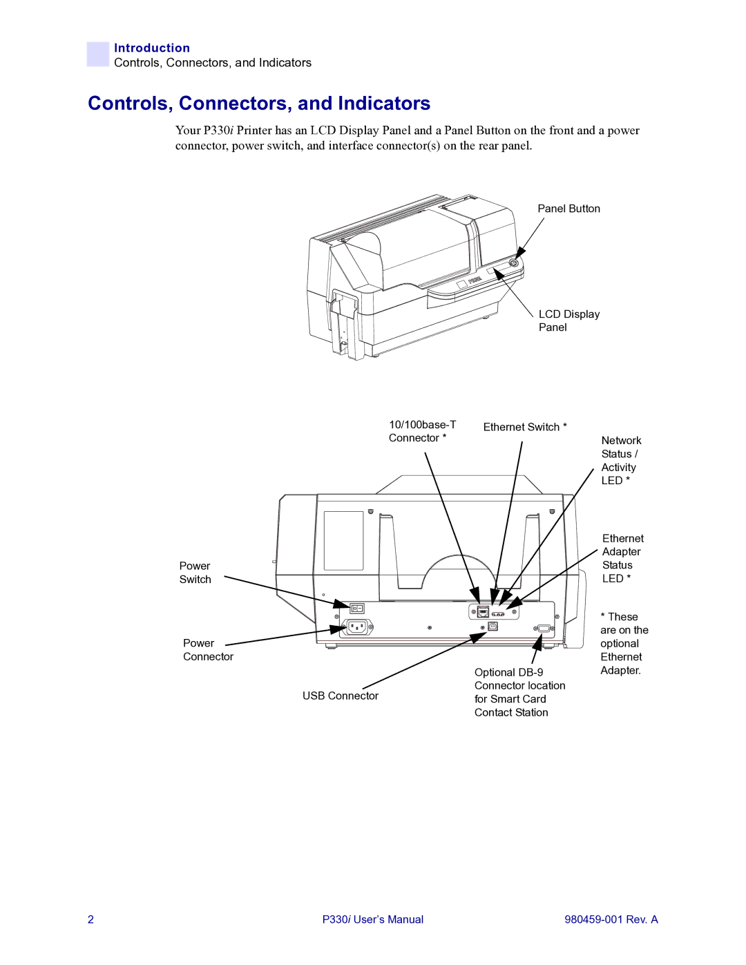 Zebra Technologies zebra p330 user manual Controls, Connectors, and Indicators 