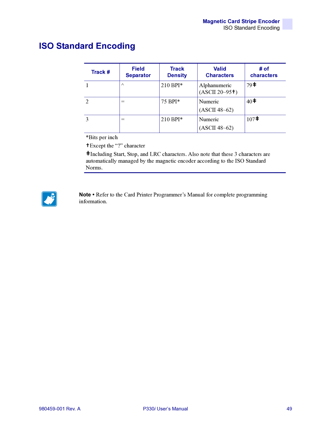 Zebra Technologies zebra p330 user manual ISO Standard Encoding 