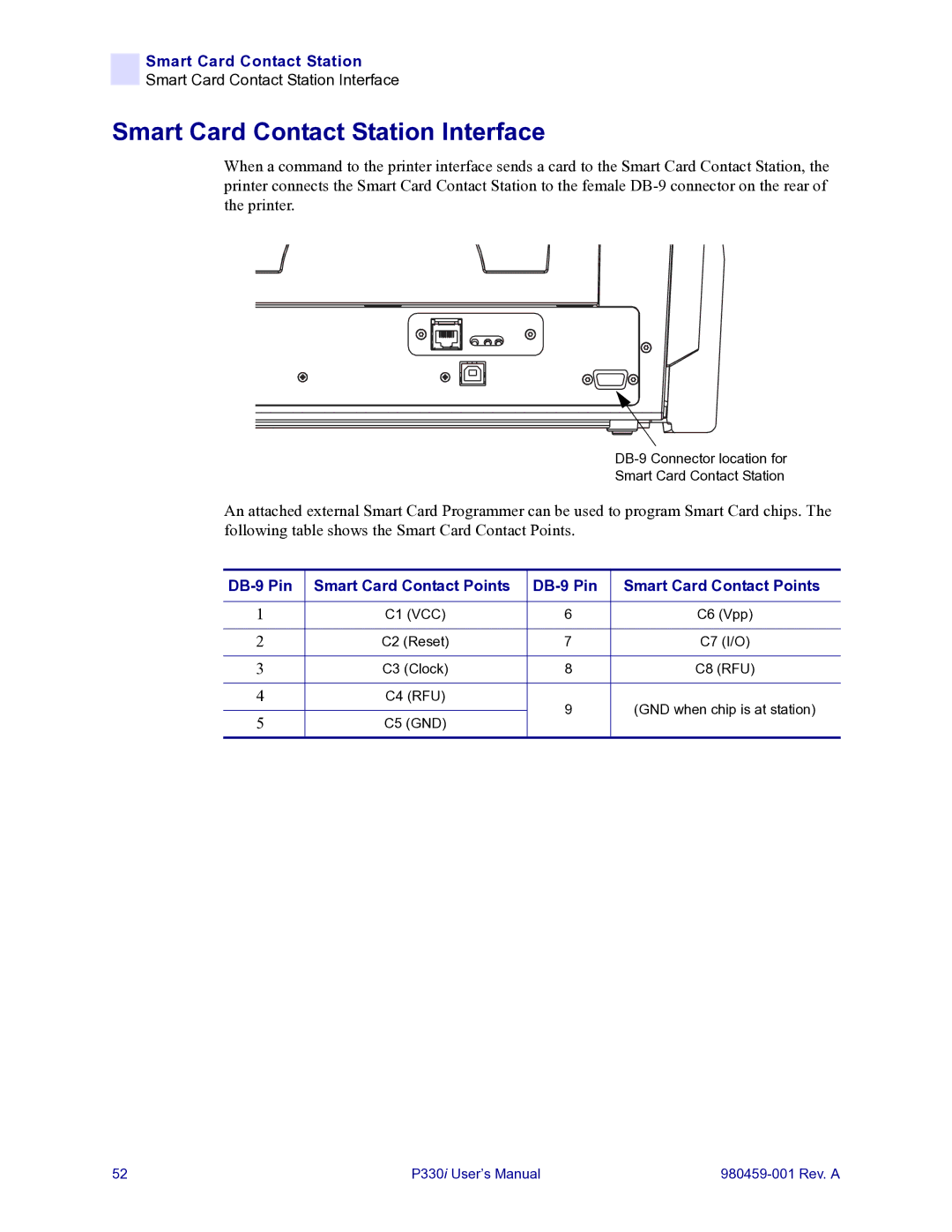 Zebra Technologies zebra p330 user manual Smart Card Contact Station Interface, DB-9 Pin Smart Card Contact Points 