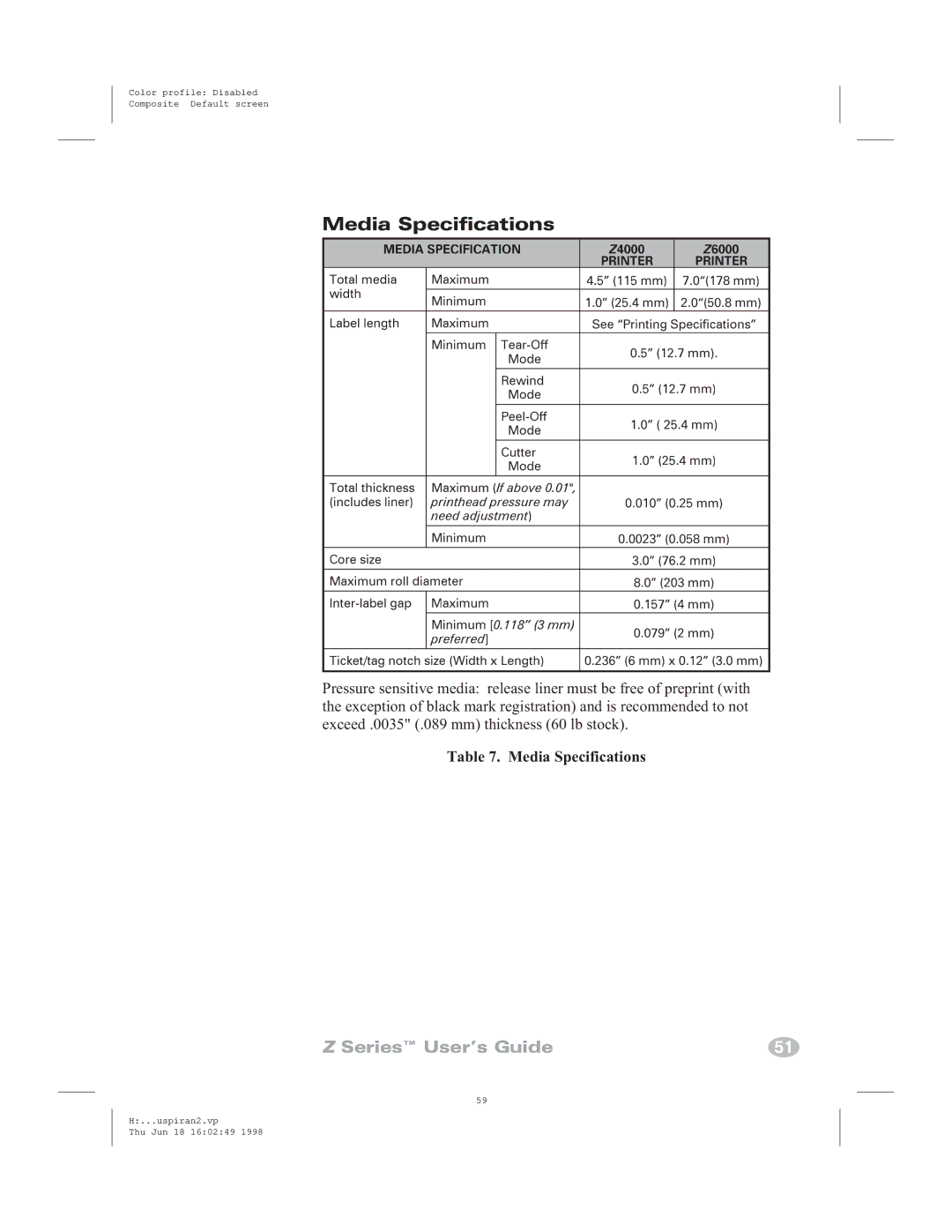 Zebra Technologies Zebra Z4000, Zebra Z6000 manual Axi Cutter, 254mm, Media Specifications 