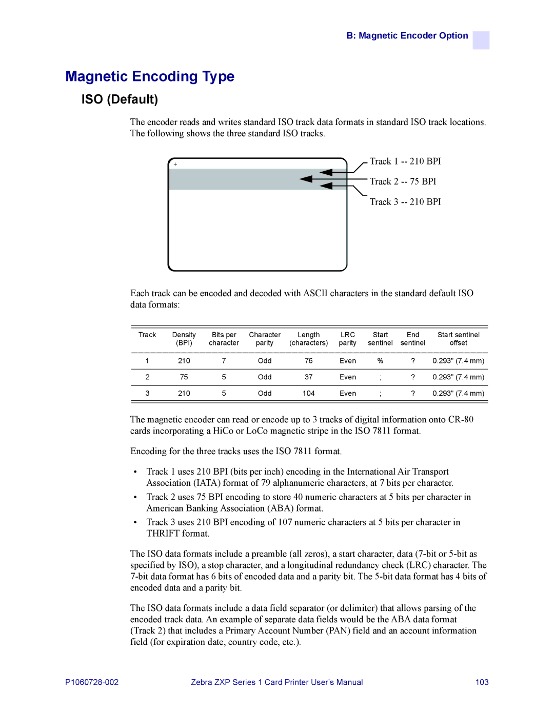 Zebra Technologies zebra zxp series 1 user manual Magnetic Encoding Type, ISO Default 