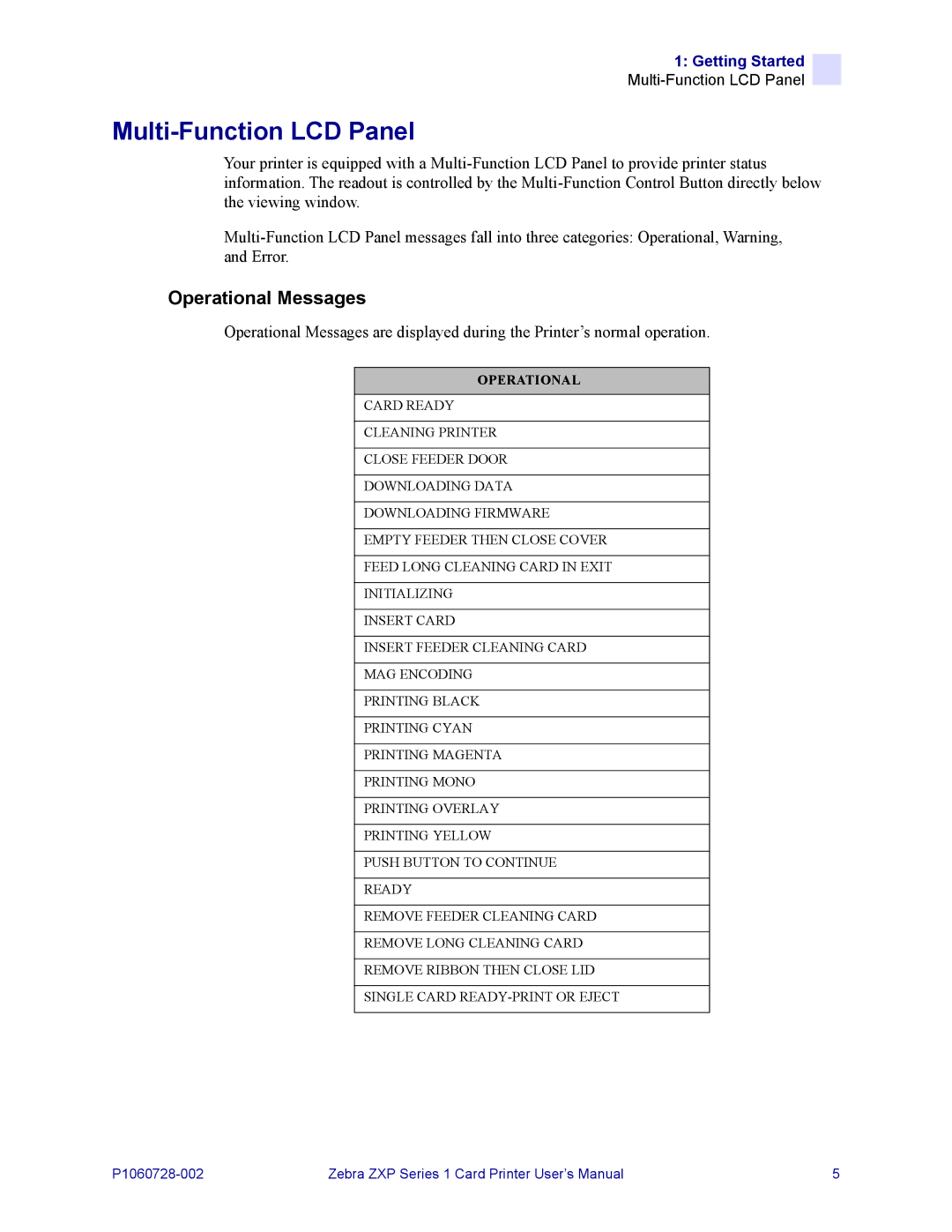 Zebra Technologies zebra zxp series 1 user manual Multi-Function LCD Panel, Operational Messages 