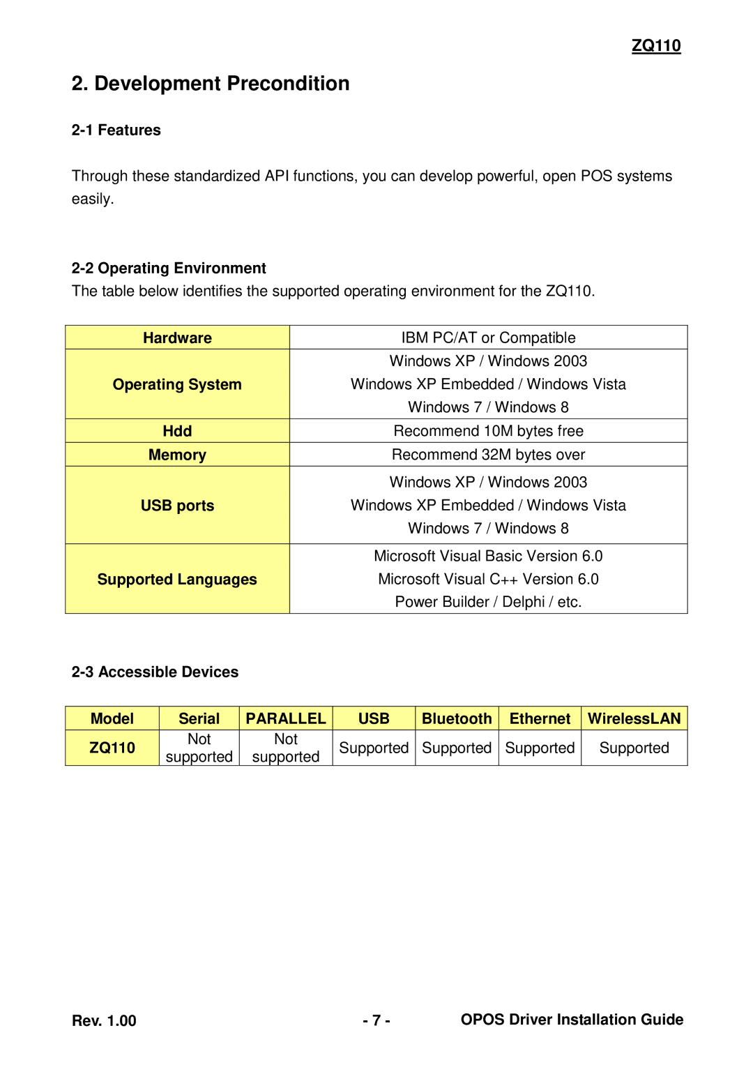 Zebra Technologies ZQ110 manual Development Precondition 