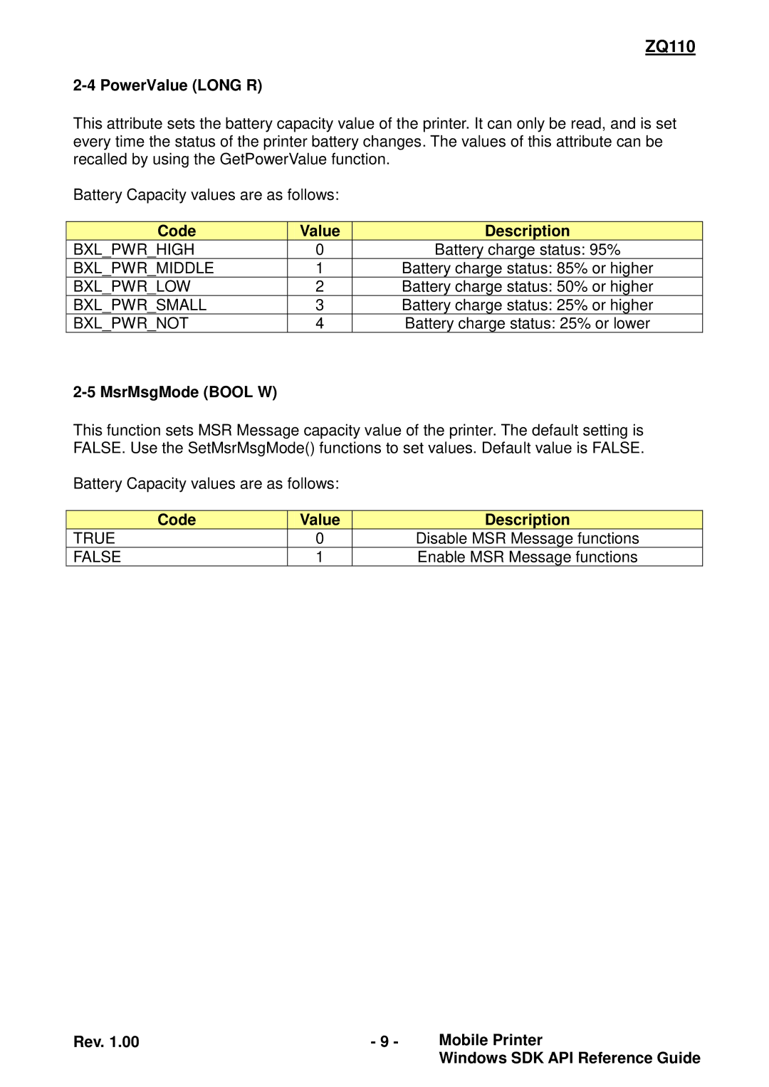 Zebra Technologies ZQ110 manual PowerValue Long R, MsrMsgMode Bool W 