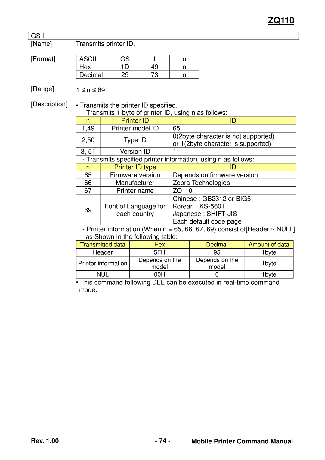 Zebra Technologies ZQ110 manual Name Transmits printer ID Format 