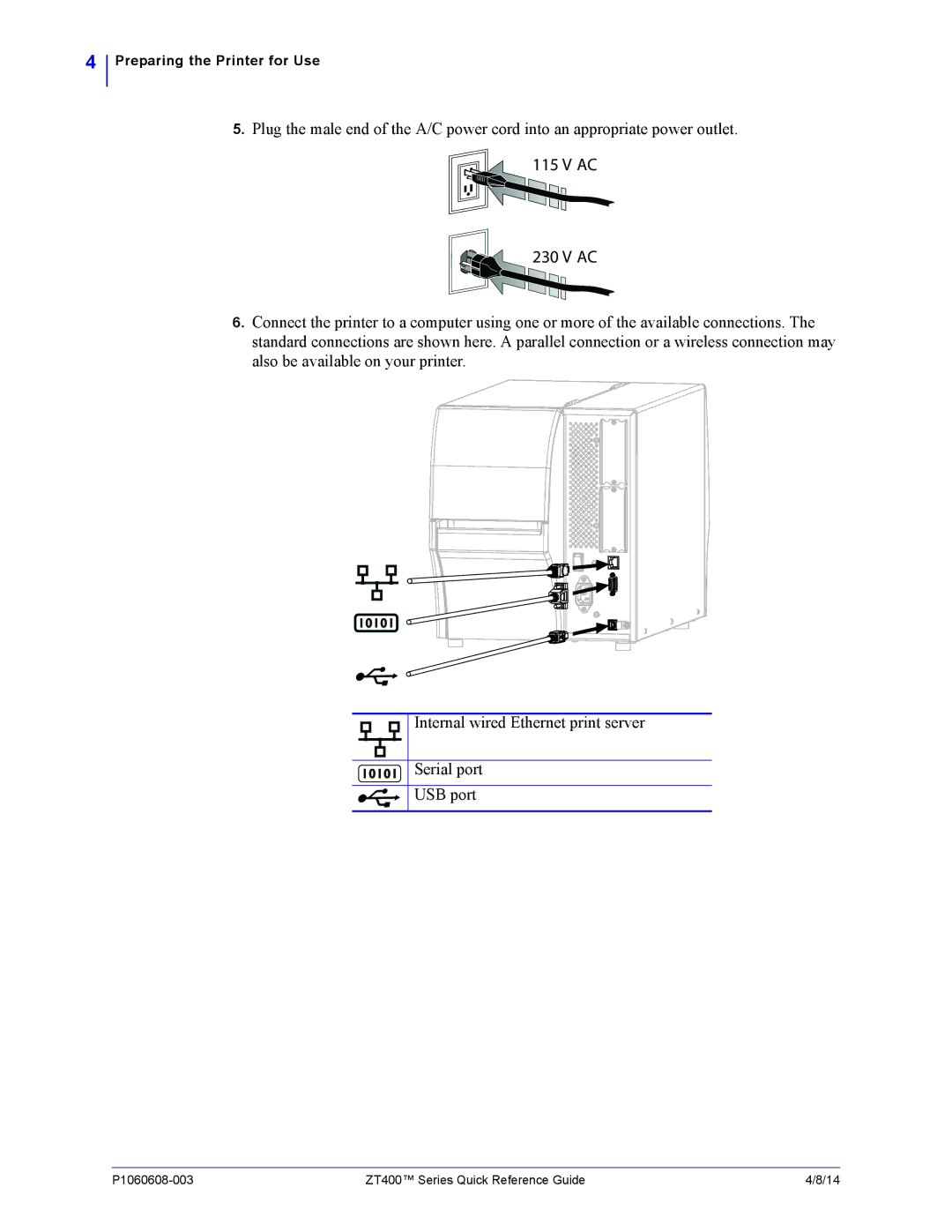 Zebra Technologies ZT400 manual Preparing the Printer for Use 