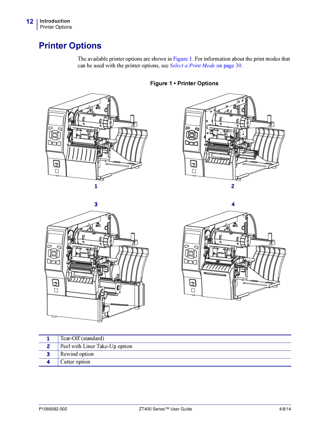 Zebra Technologies ZT400 manual Printer Options 