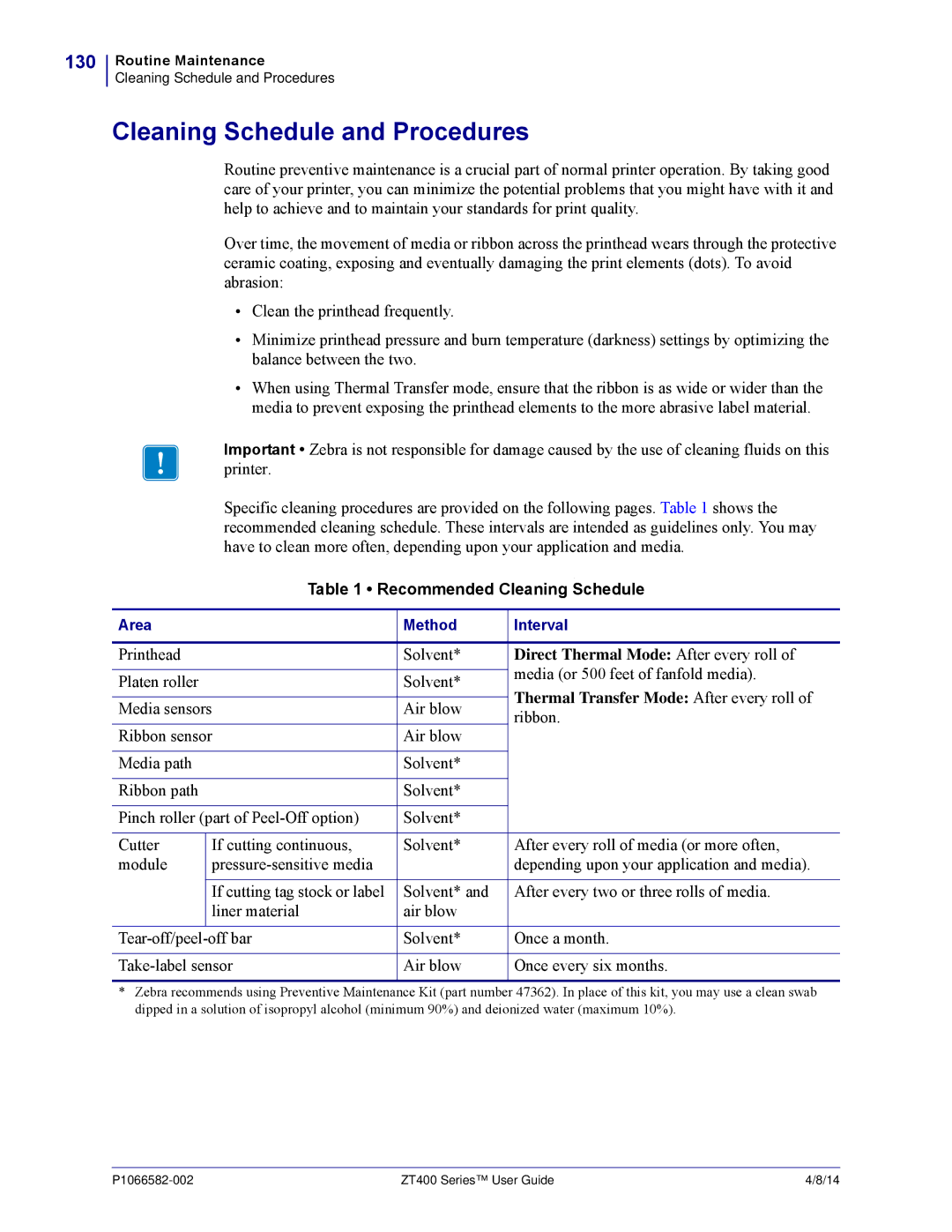 Zebra Technologies ZT400 manual Cleaning Schedule and Procedures, 130, Recommended Cleaning Schedule 