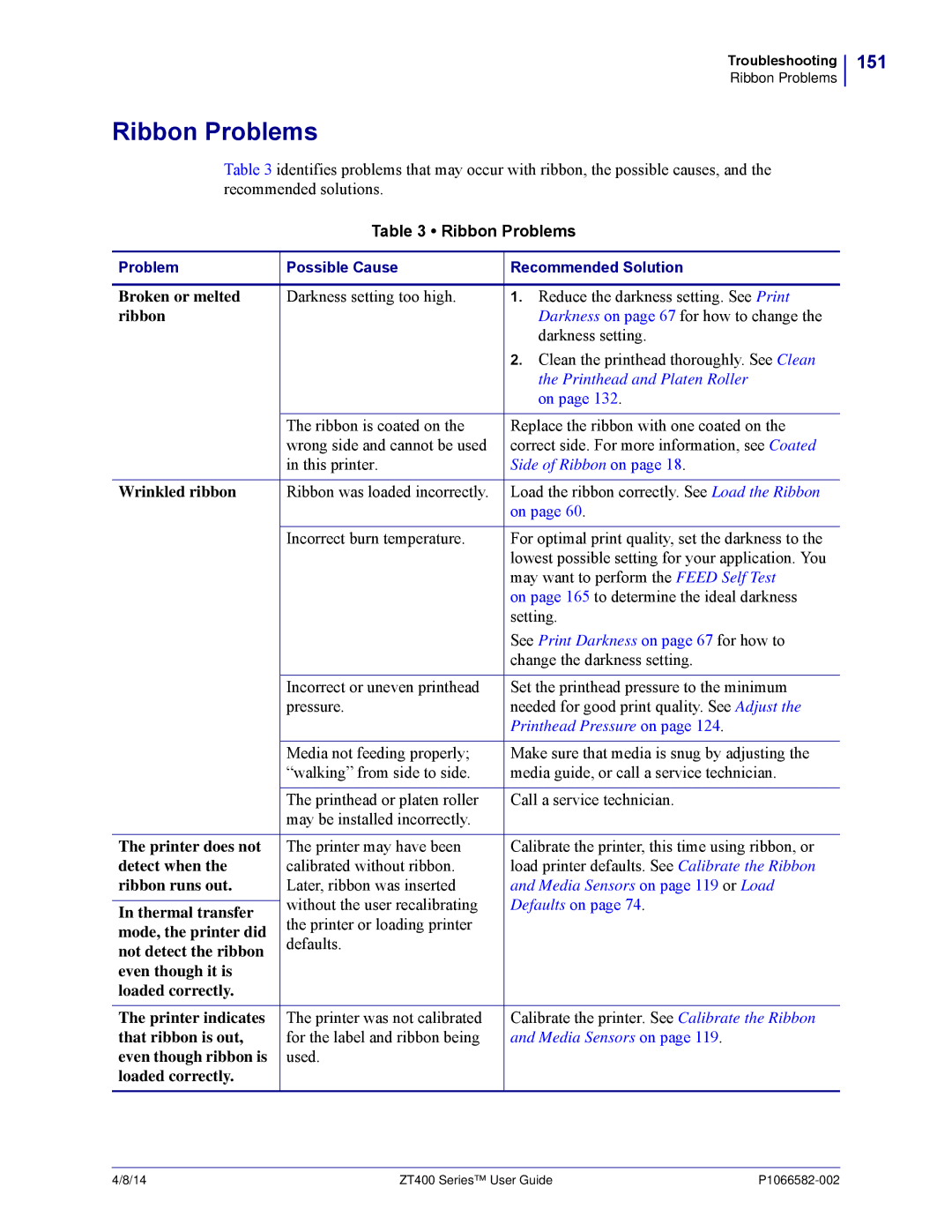 Zebra Technologies ZT400 manual Ribbon Problems, 151 