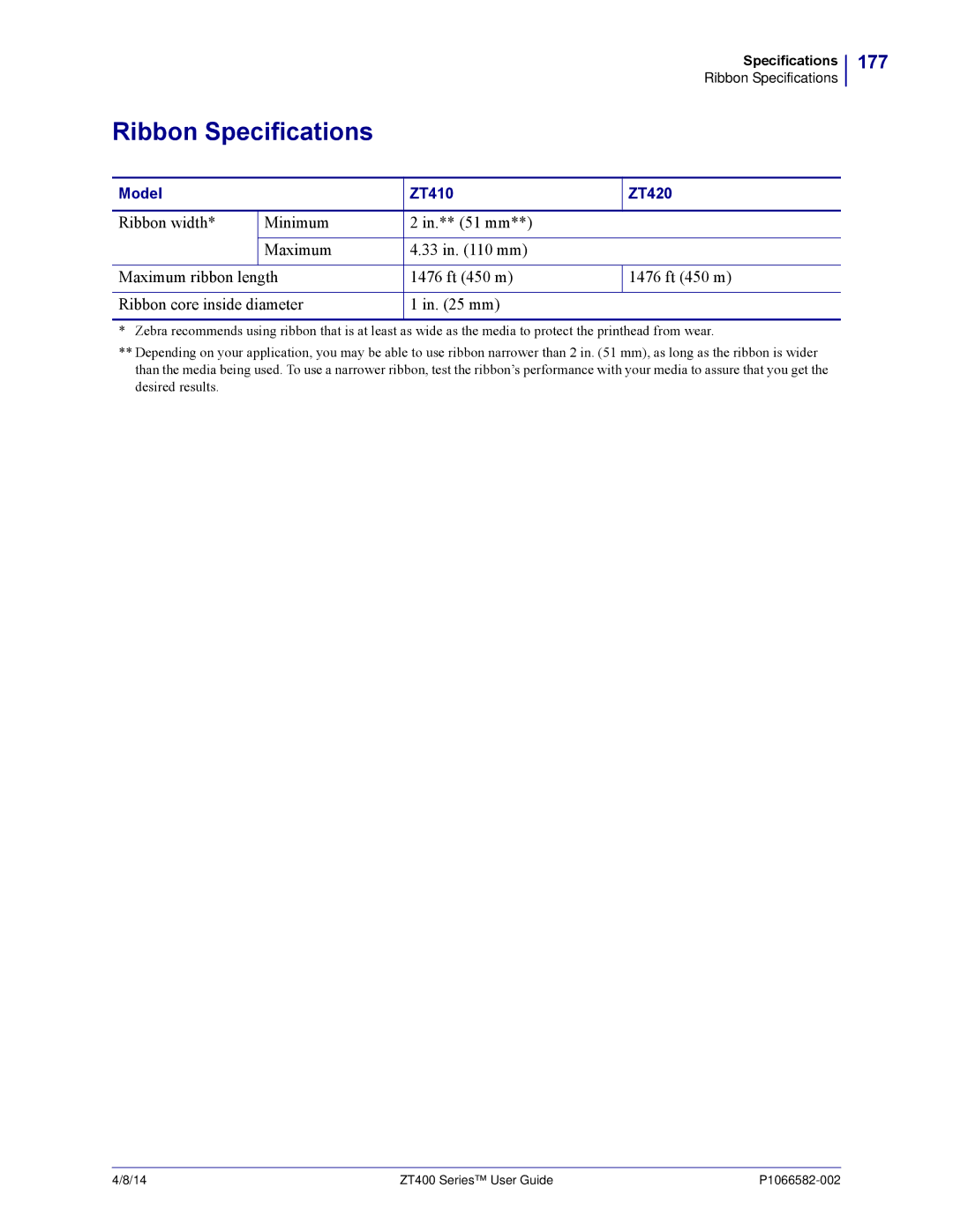 Zebra Technologies ZT400 manual Ribbon Specifications, 177 