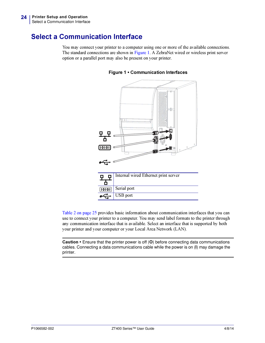 Zebra Technologies ZT400 manual Select a Communication Interface, Communication Interfaces 