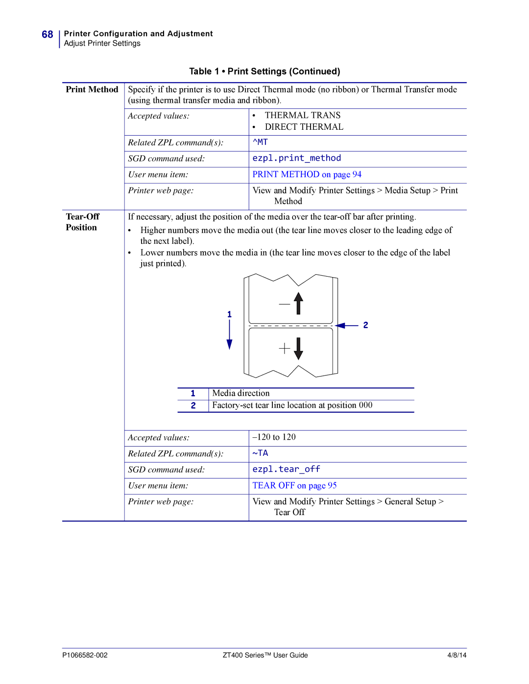 Zebra Technologies ZT400 manual Ezpl.printmethod, Print Method, Tear-Off, Position, Tear OFF on 