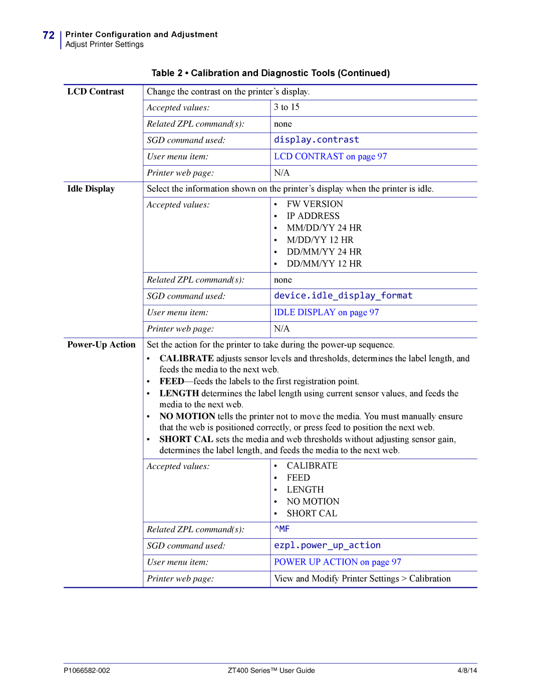 Zebra Technologies ZT400 manual Display.contrast, Device.idledisplayformat, LCD Contrast, Idle Display, Power-Up Action 
