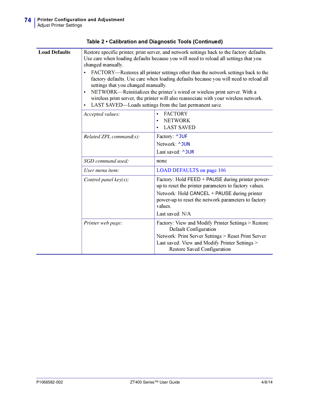 Zebra Technologies ZT400 manual Last SAVED-Loads settings from the last permanent save, Load Defaults on 