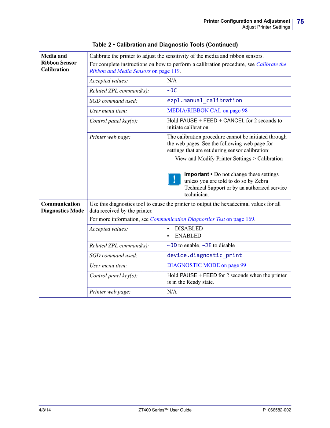 Zebra Technologies ZT400 Ezpl.manualcalibration, Device.diagnosticprint 