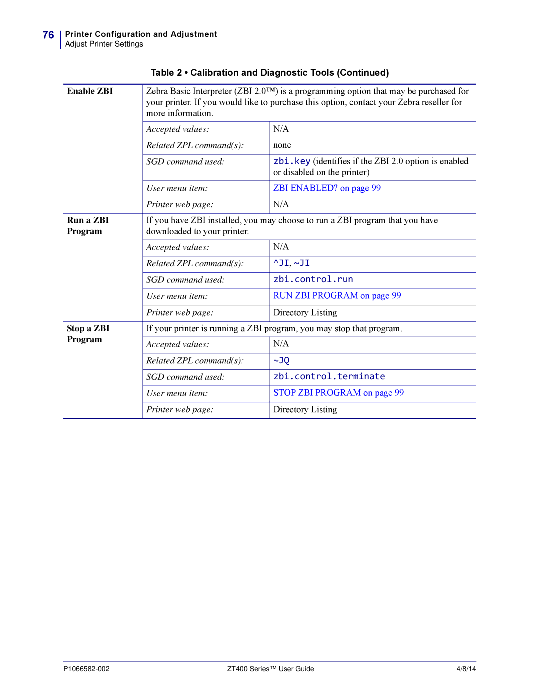 Zebra Technologies ZT400 manual Ji, ~Ji, Zbi.control.run, Zbi.control.terminate 