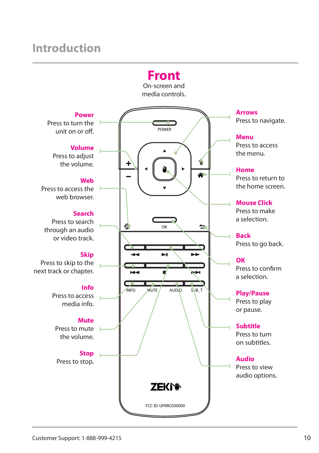 Zeki TAB803B manual Press to stop, Press to navigate, Press to go back 