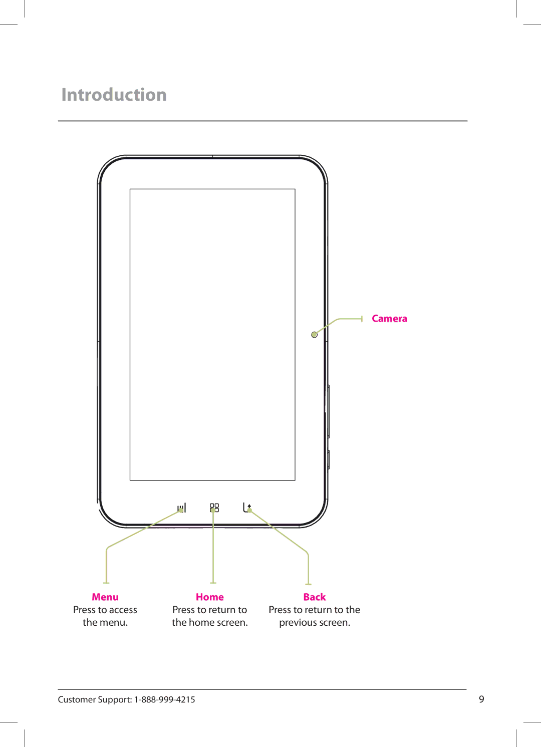 Zeki TB782B manual Camera Menu 