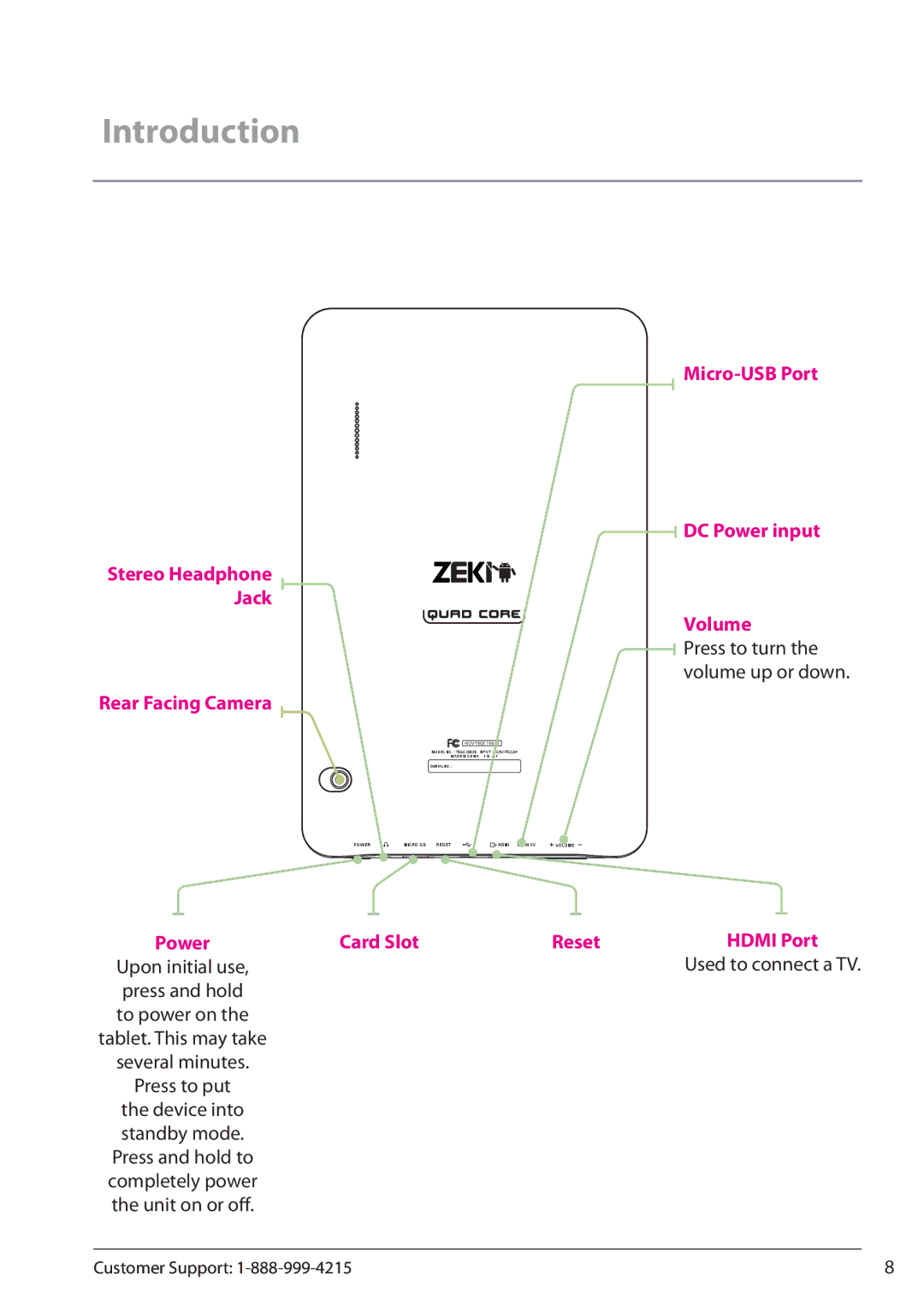 Zeki TBQC1063B manual Introduction, Used to connect a TV 