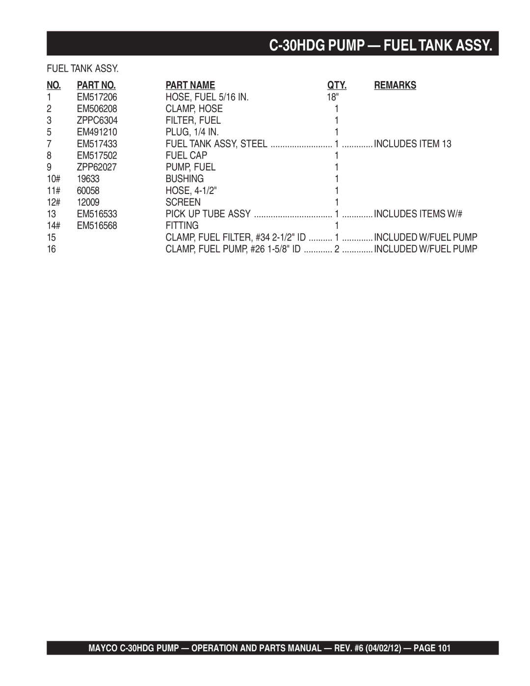 Zenith C-30HDG manual HOSE, Fuel 5/16, CLAMP, Hose, FILTER, Fuel, Includes Item, Fuel CAP, PUMP, Fuel, Screen 