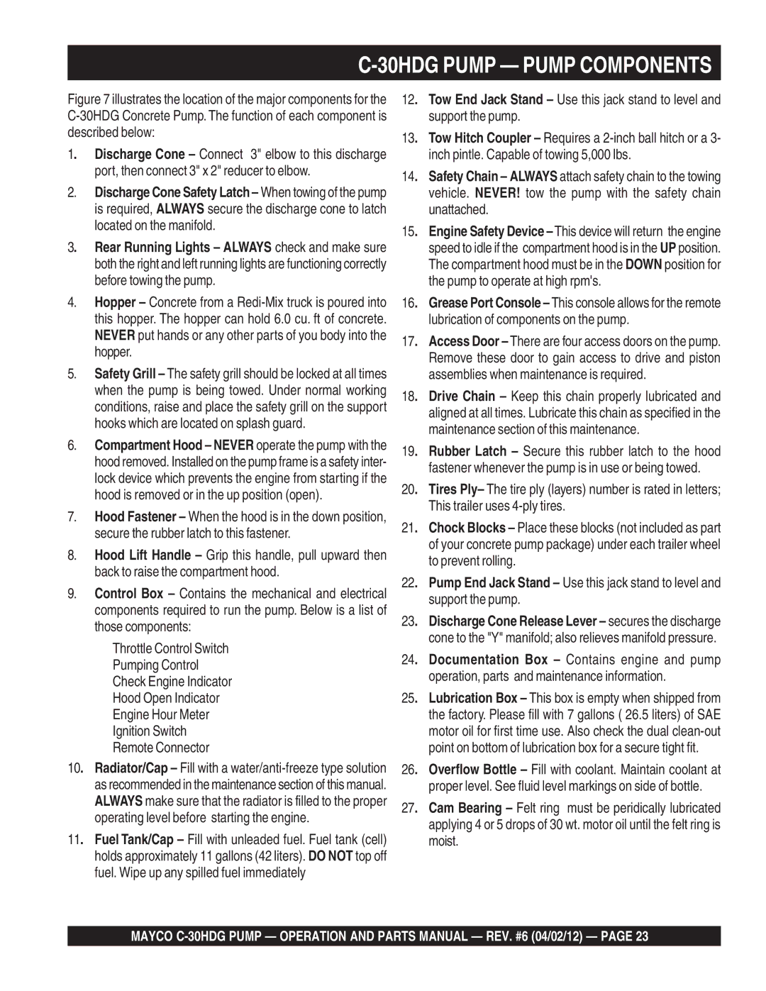 Zenith C-30HDG manual 30HDG Pump Pump Components 