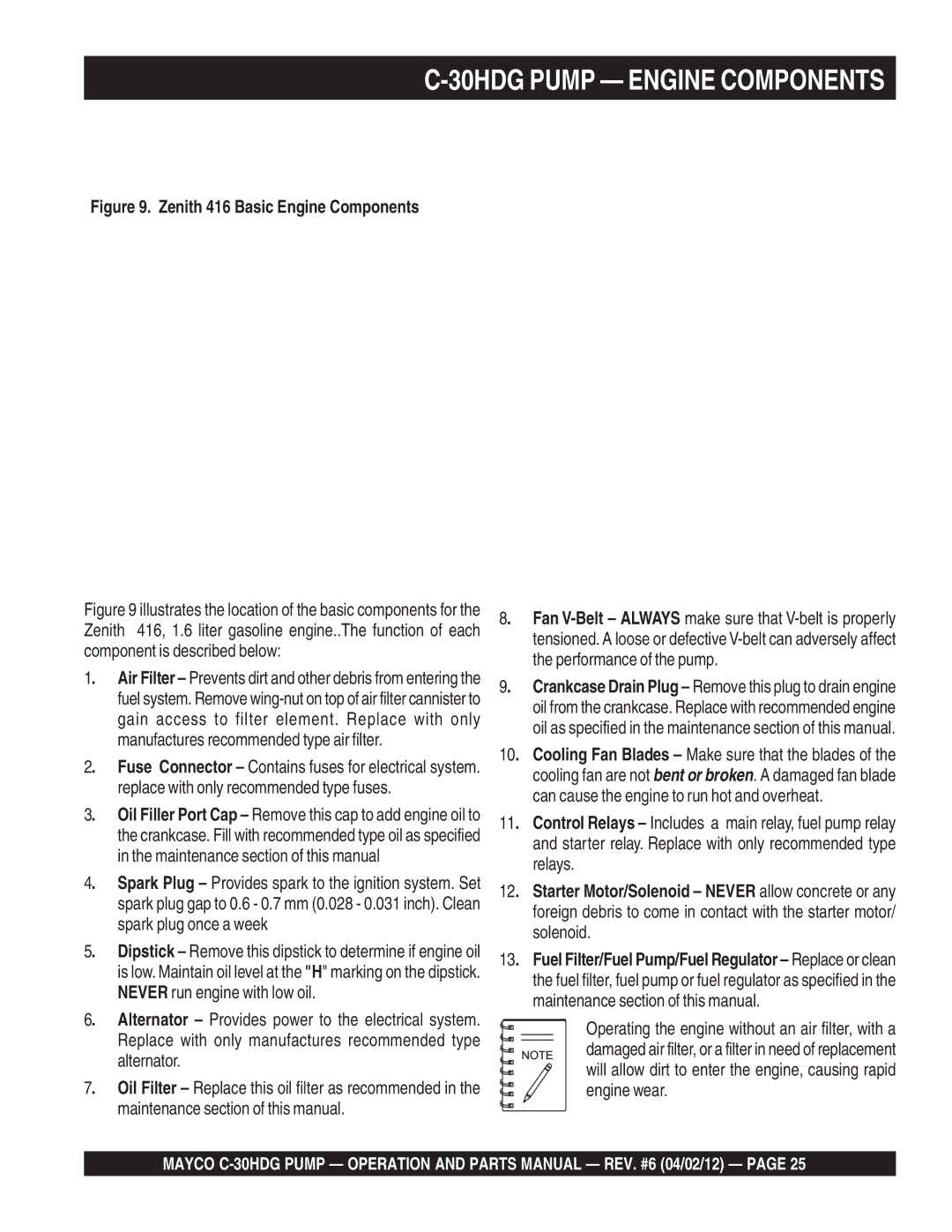 Zenith C-30HDG manual 30HDG Pump Engine Components, Zenith 416 Basic Engine Components 