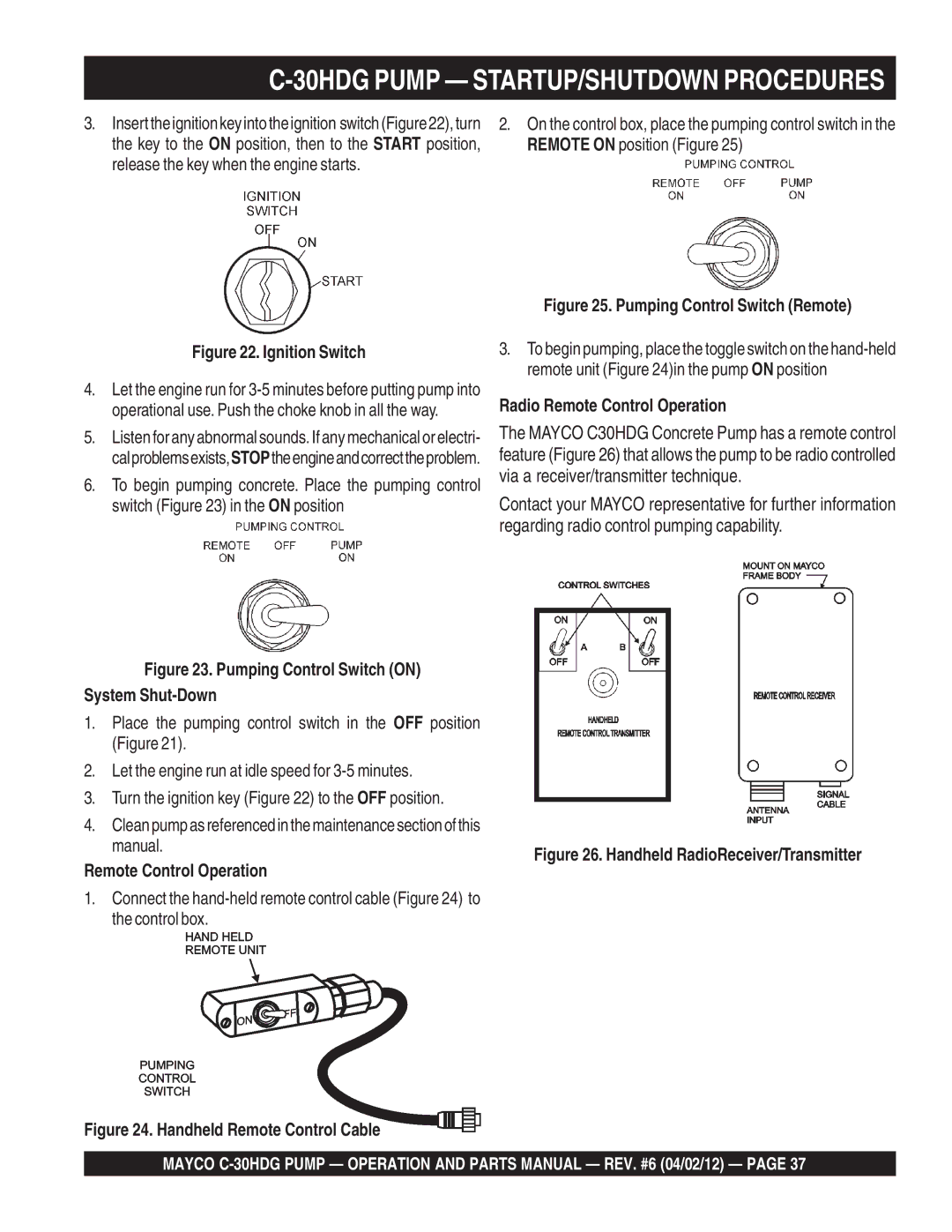 Zenith C-30HDG manual 30HDG Pump STARTUP/SHUTDOWN Procedures, Radio Remote Control Operation 