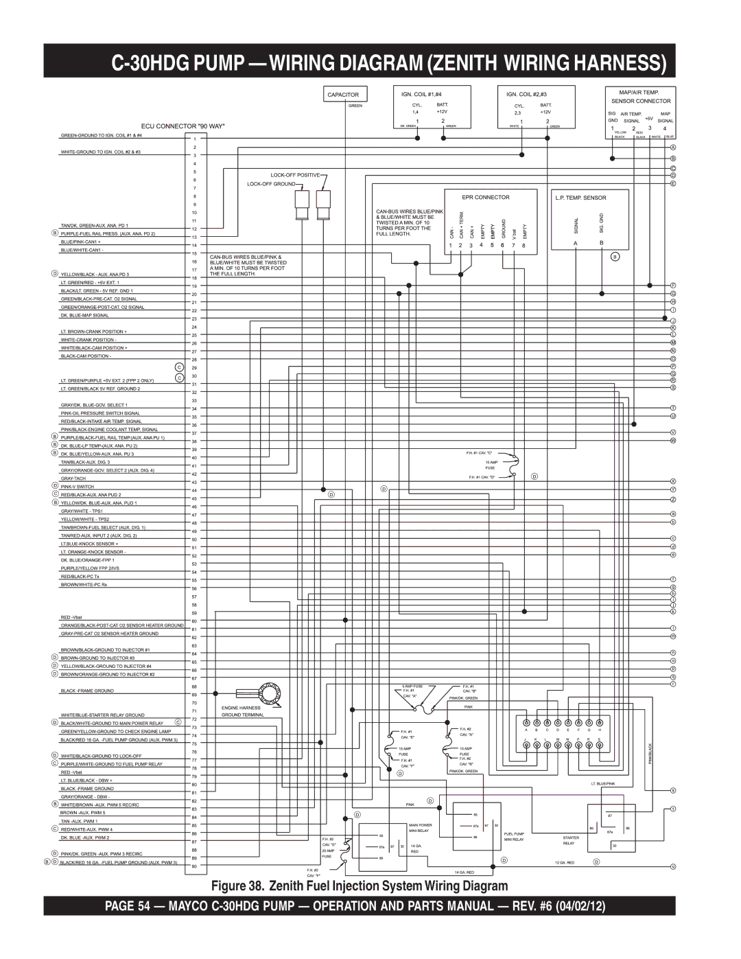 Zenith C-30HDG manual 30HDG Pump -WIRING Diagram Zenith Wiring Harness, Zenith Fuel Injection System Wiring Diagram 