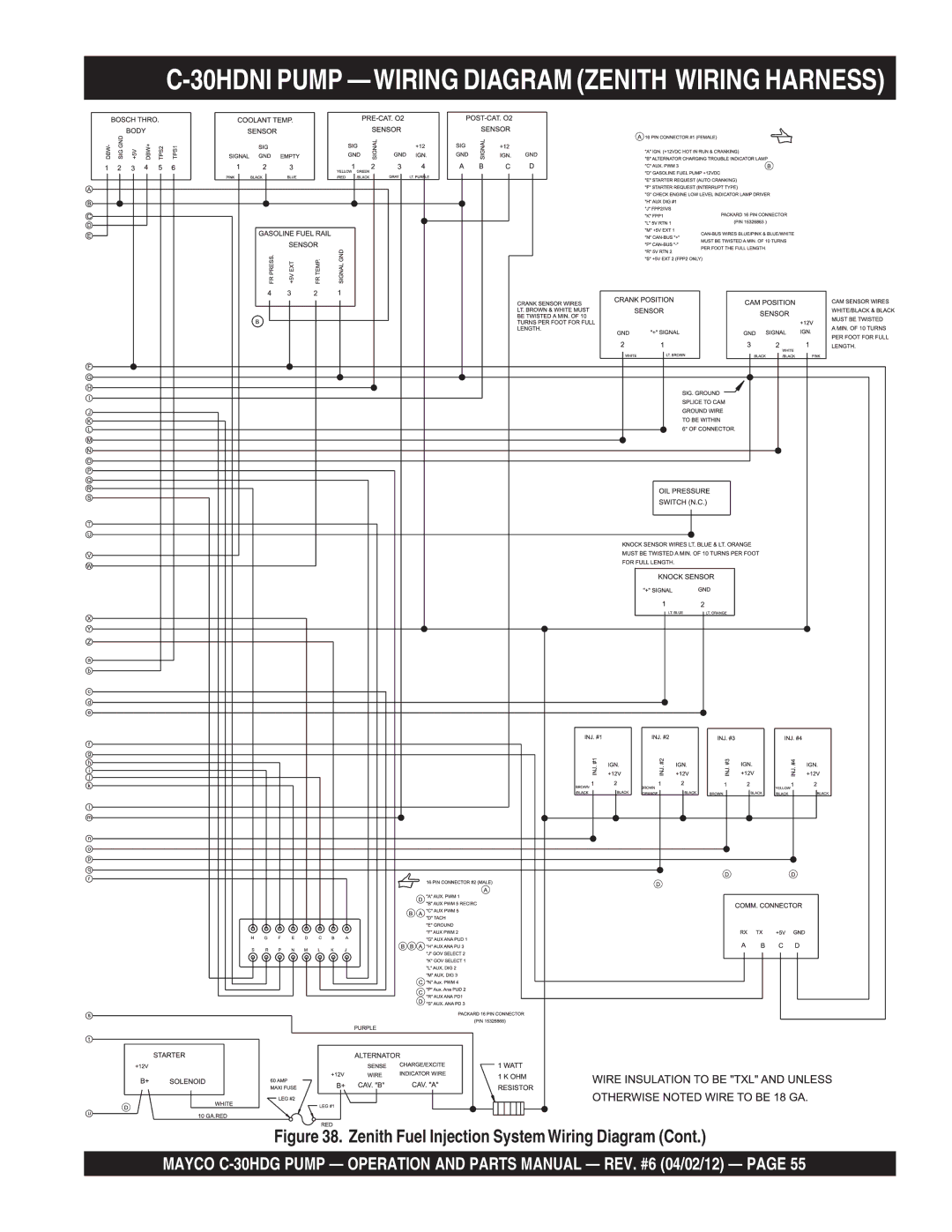 Zenith C-30HDG manual 30HDNI Pump -WIRING Diagram Zenith Wiring Harness 