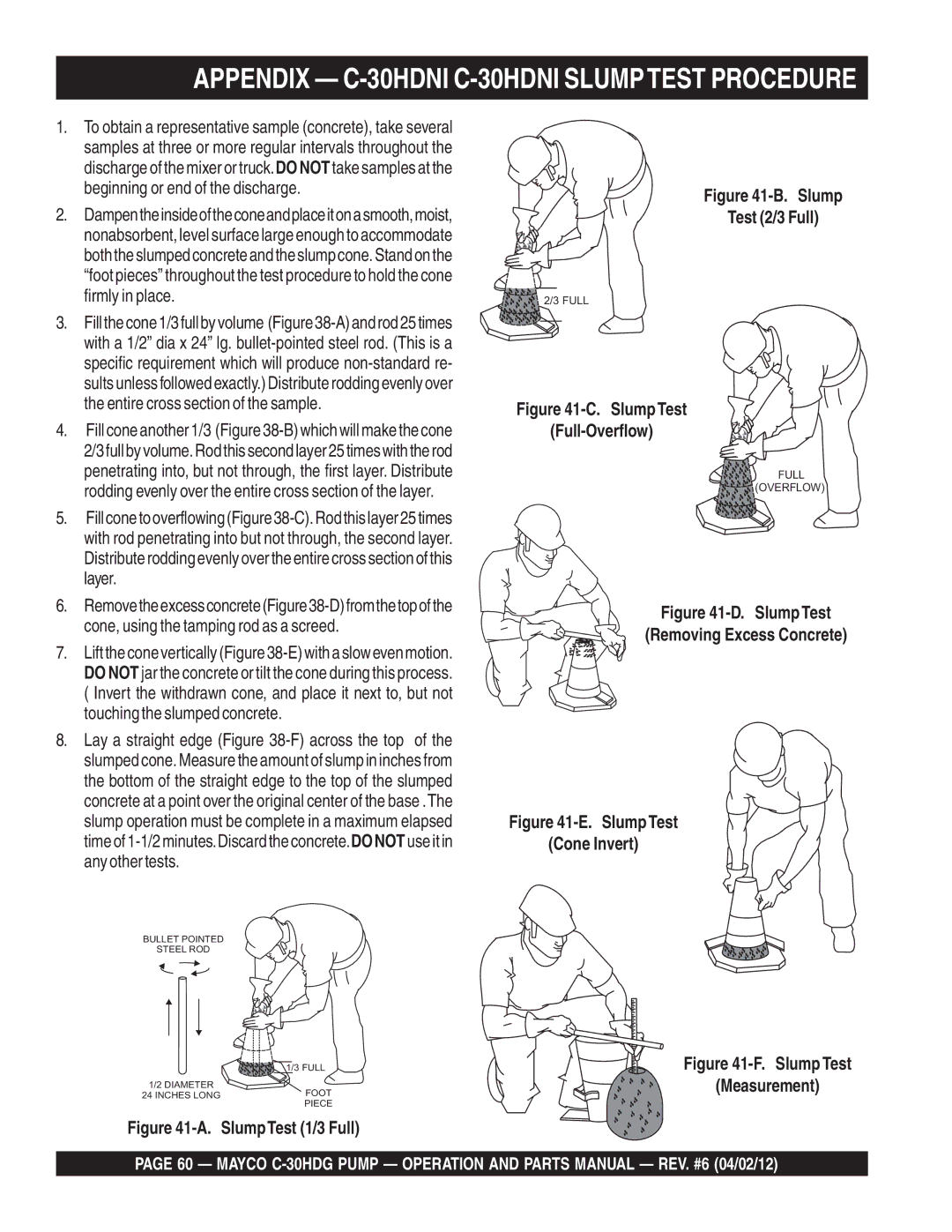 Zenith C-30HDG manual Appendix C-30HDNI C-30HDNI Slumptest Procedure, Slump Test 2/3 Full 