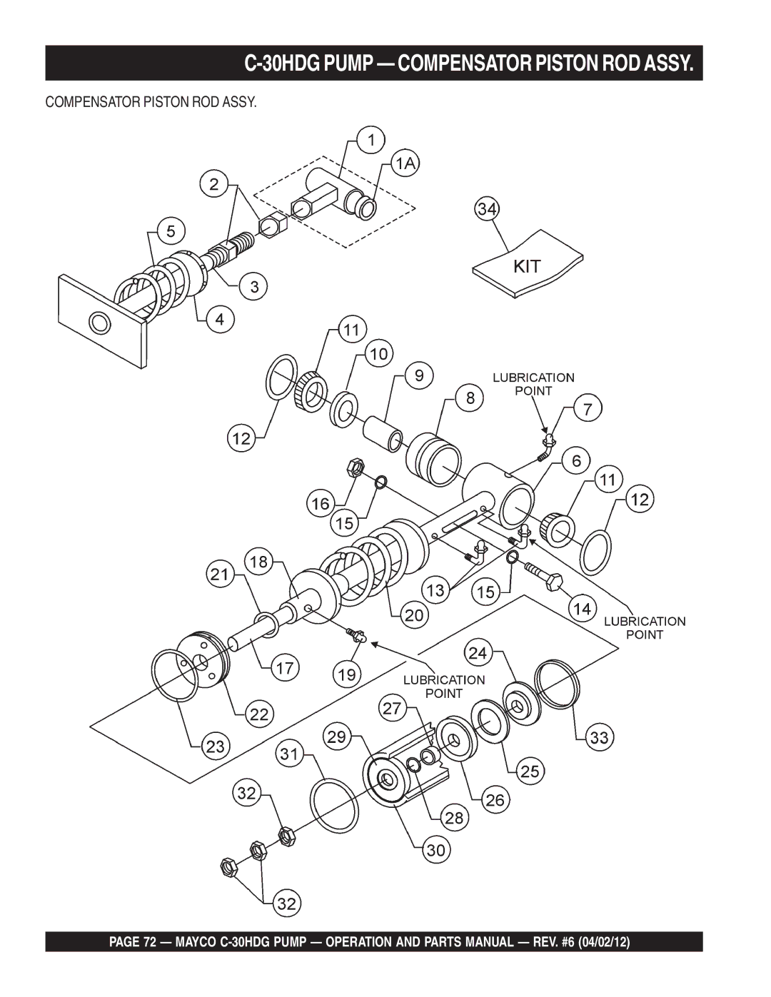 Zenith C-30HDG manual 30HDG Pump Compensator Piston ROD Assy 