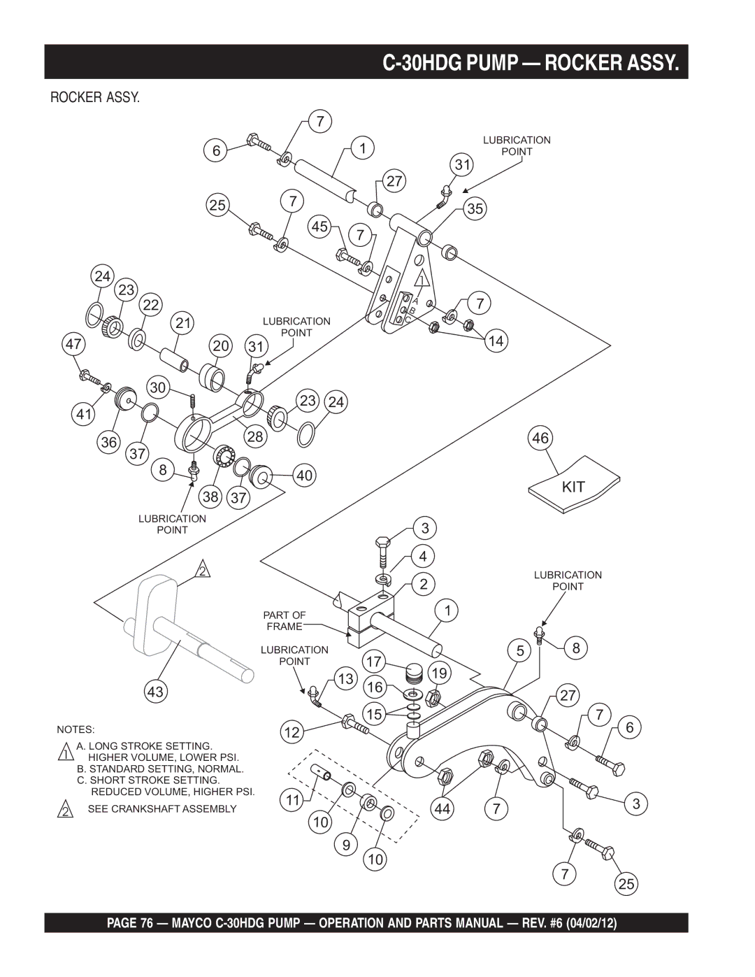 Zenith C-30HDG manual 30HDG Pump Rocker Assy 