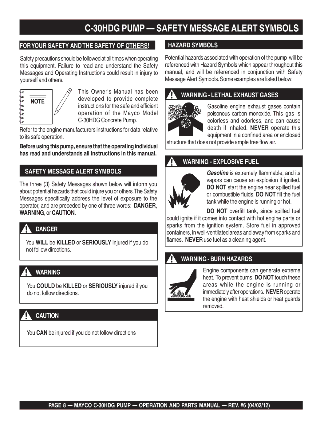 Zenith C-30HDG manual 30HDG Pump Safety Message Alert Symbols, Structure that does not provide ample free flow air 