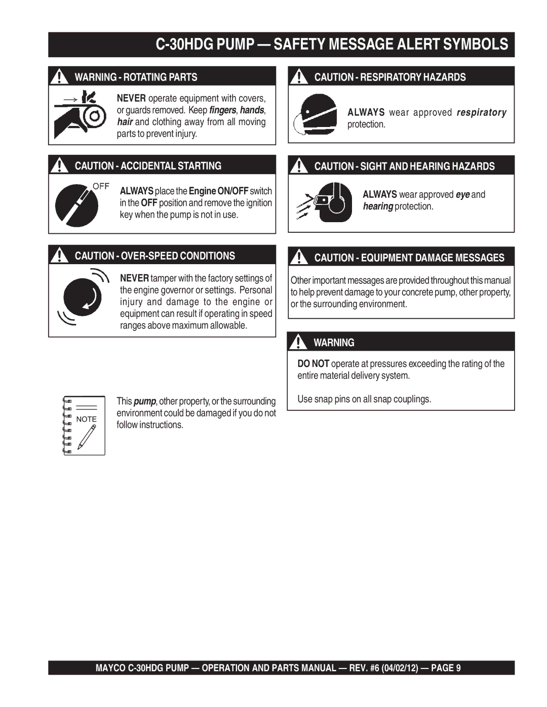 Zenith C-30HDG manual 30HDG Pump Safety Message Alert Symbols, Always wear approved respiratory protection 