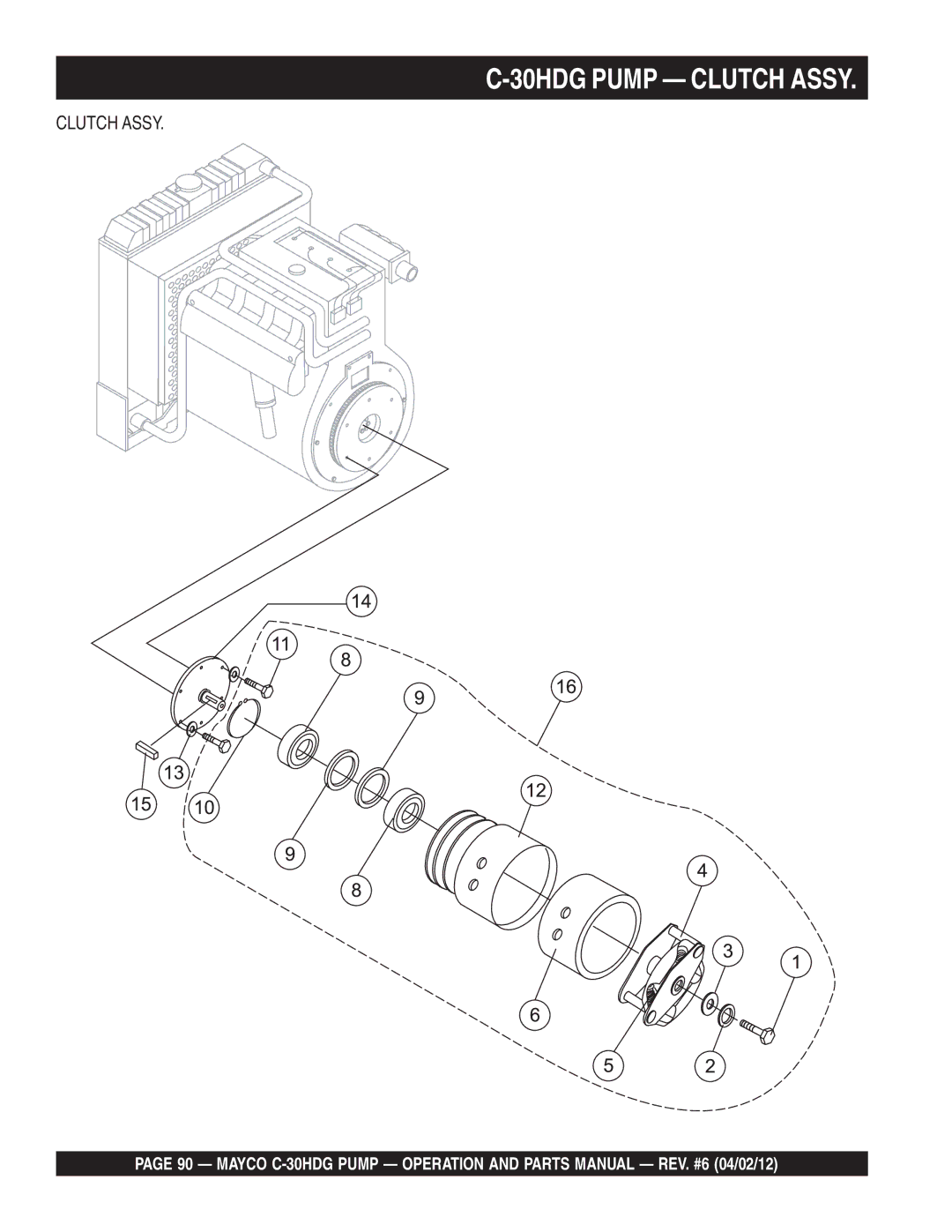 Zenith C-30HDG manual 30HDG Pump Clutch Assy 