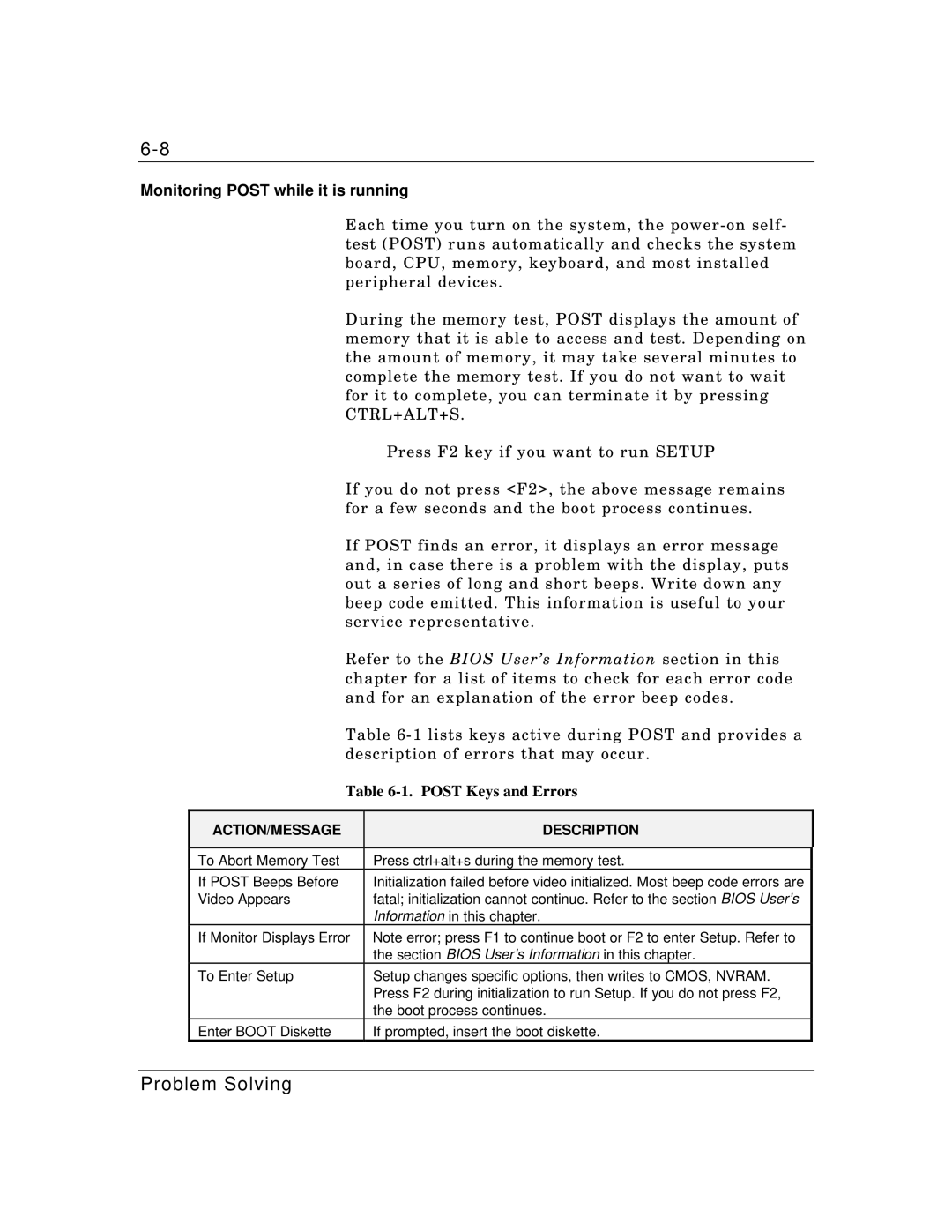 Zenith Data Systems MT2000 manual Monitoring Post while it is running, Post Keys and Errors 