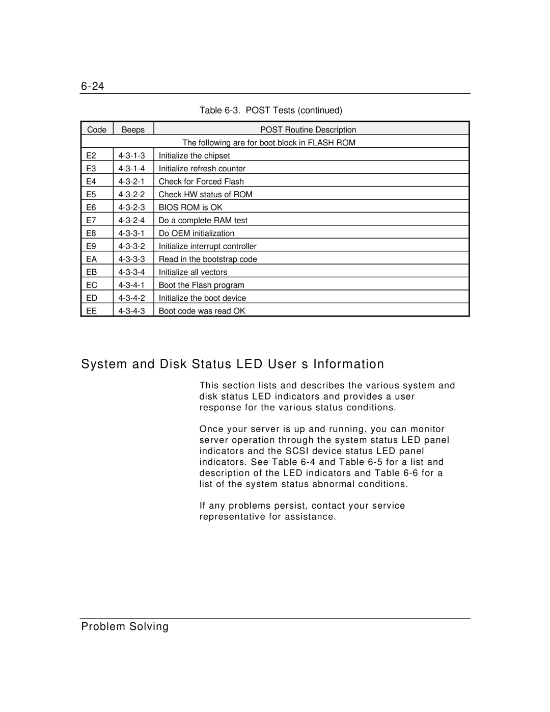 Zenith Data Systems MT2000 manual System and Disk Status LED User’s Information 