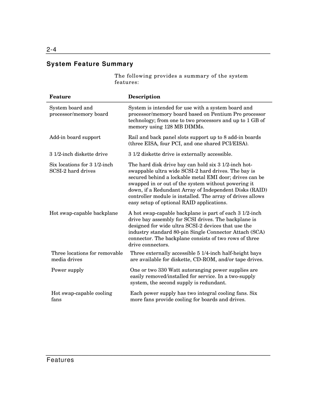 Zenith Data Systems MT2000 manual System Feature Summary, Feature Description 