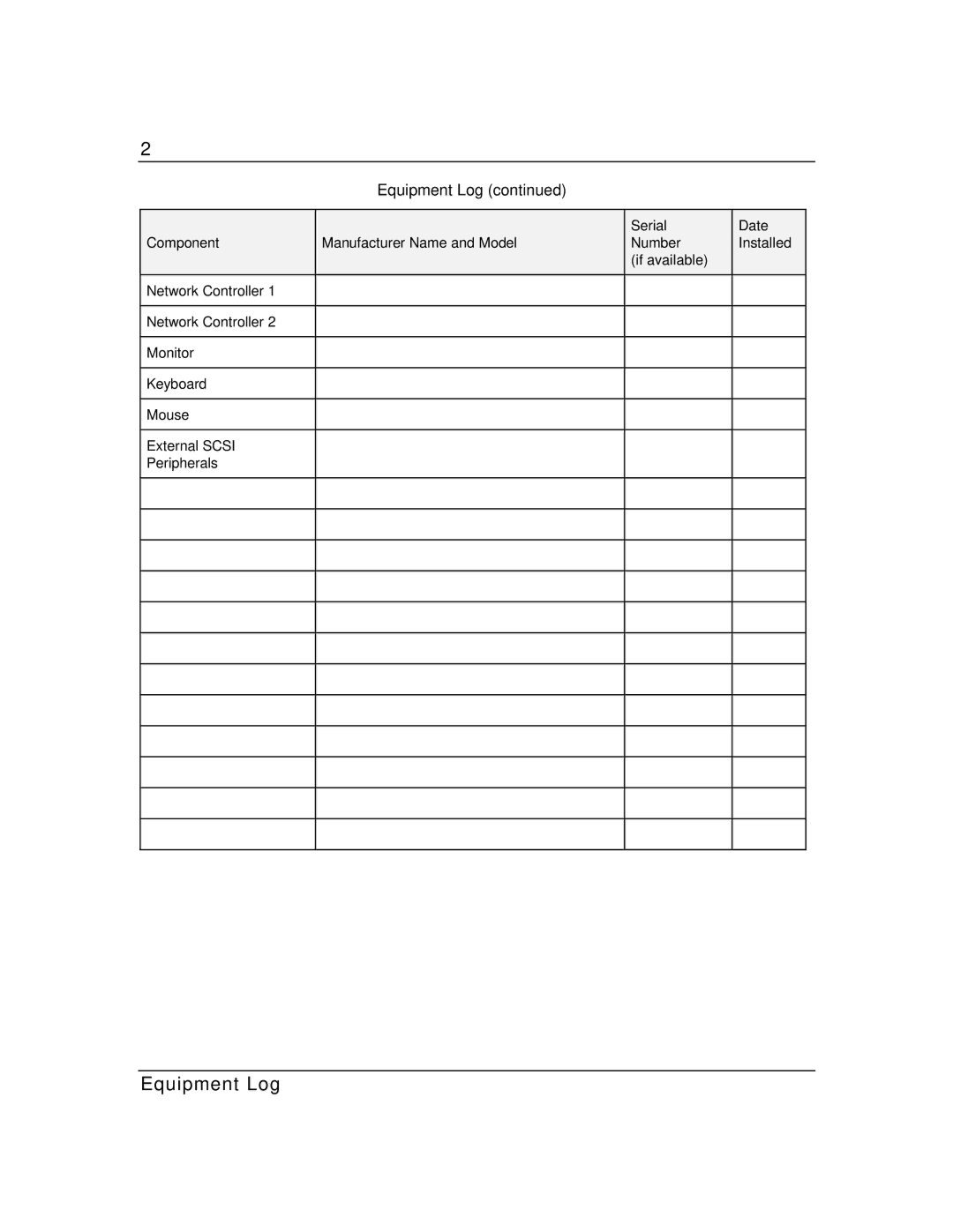 Zenith Data Systems MT2000 manual Equipment Log 