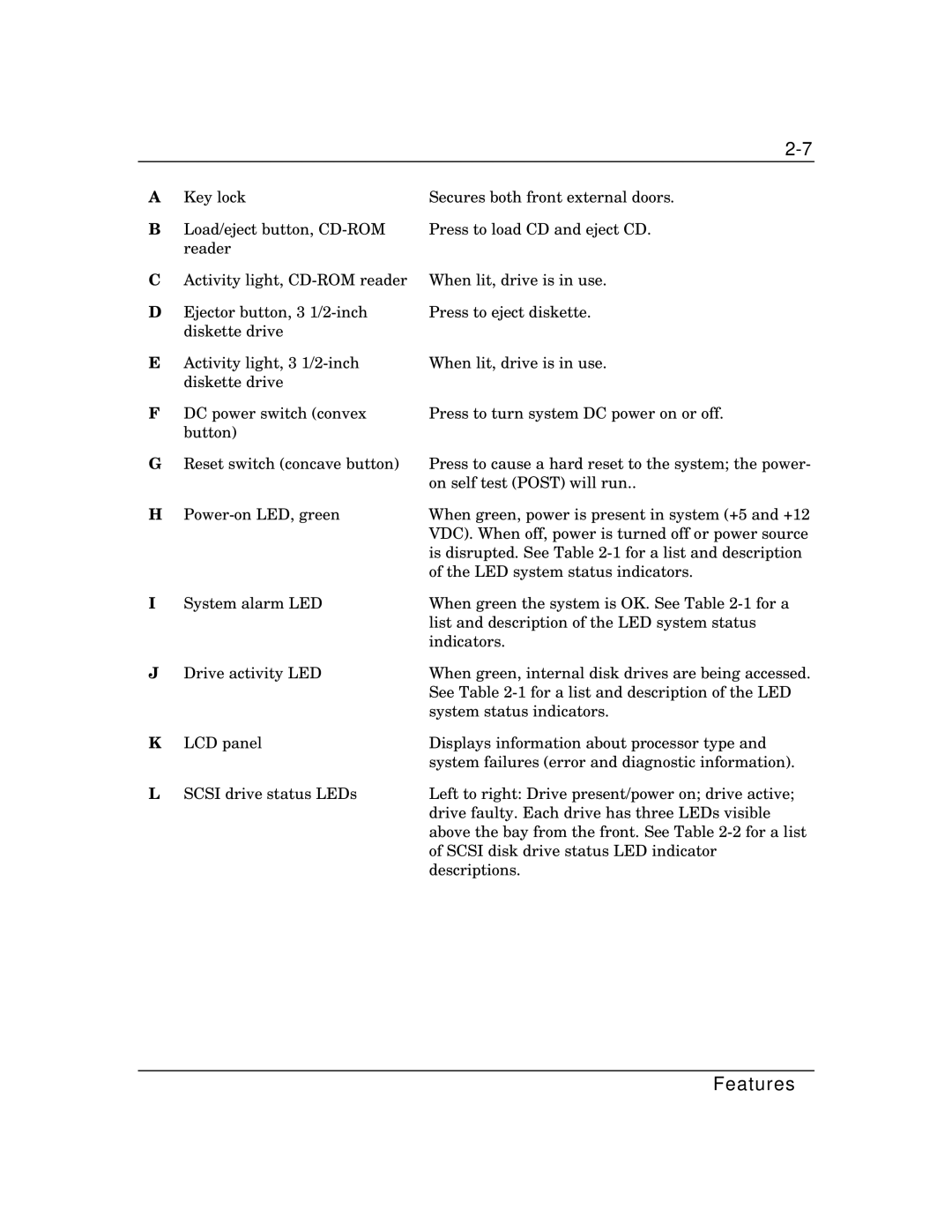 Zenith Data Systems MT2000 manual Features 