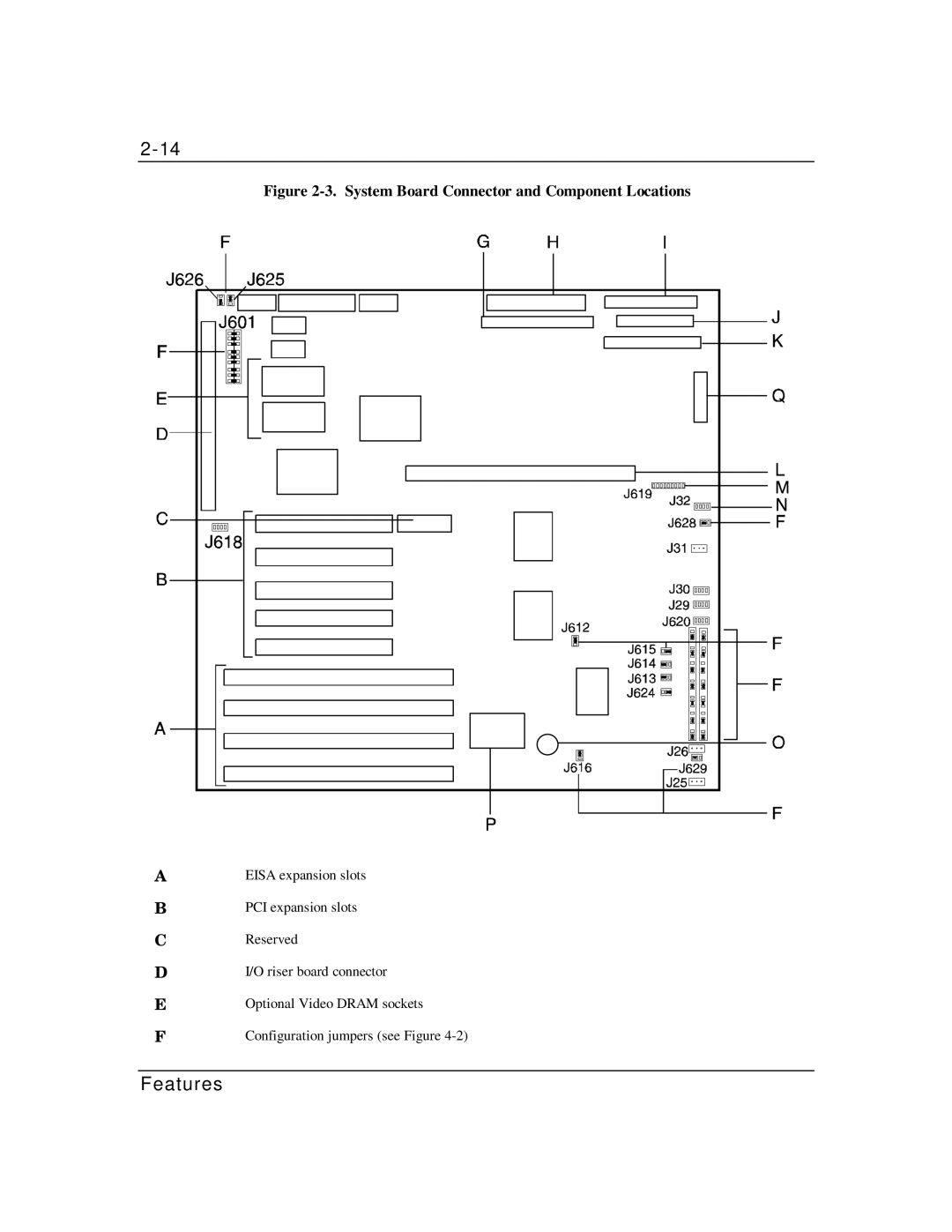 Zenith Data Systems MT2000 manual System Board Connector and Component Locations 