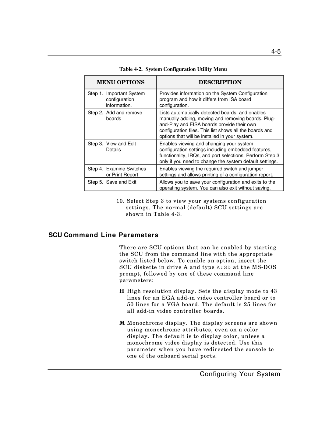 Zenith Data Systems MT2000 manual SCU Command Line Parameters, System Configuration Utility Menu 