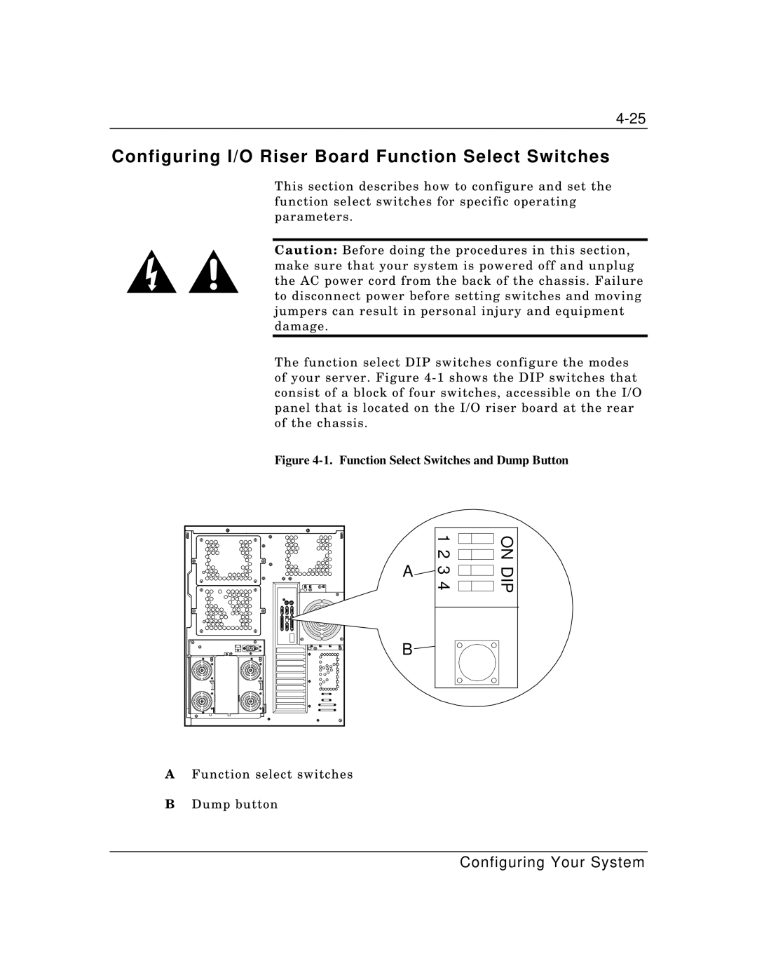 Zenith Data Systems MT2000 Configuring I/O Riser Board Function Select Switches, Function Select Switches and Dump Button 