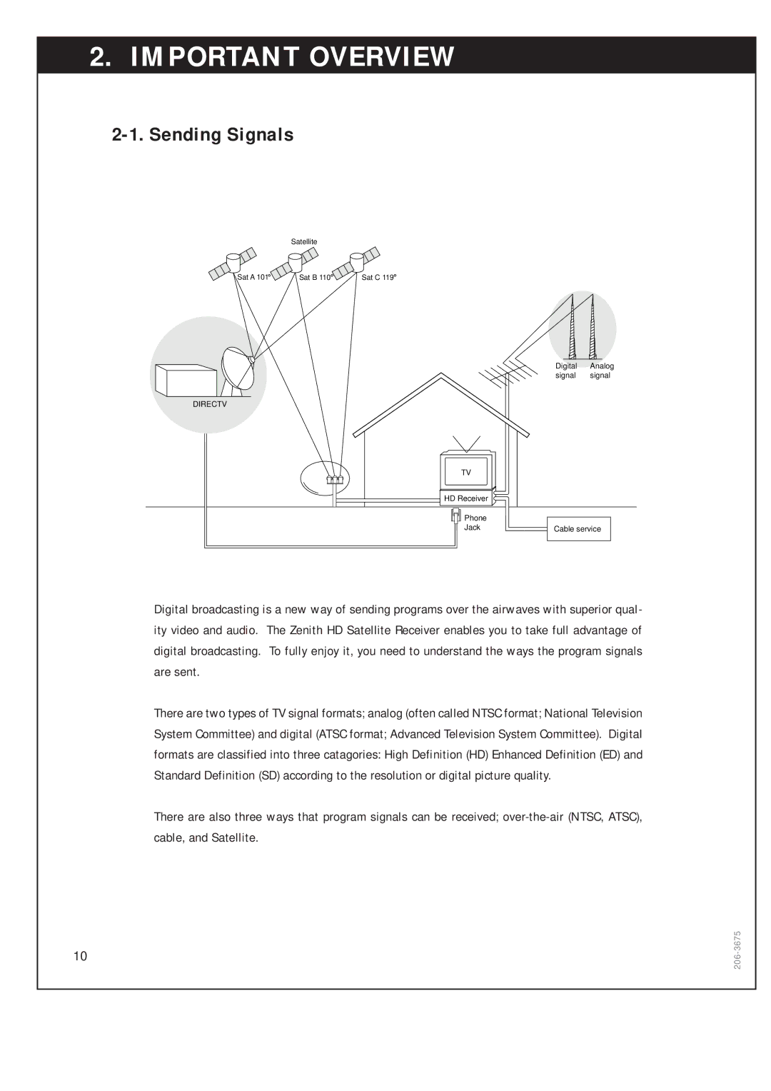 Zenith DTV1080 warranty Important Overview, Sending Signals 