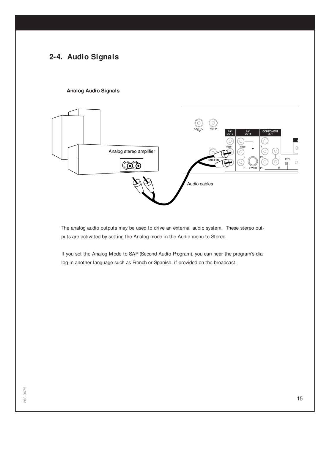 Zenith DTV1080 warranty Analog Audio Signals 