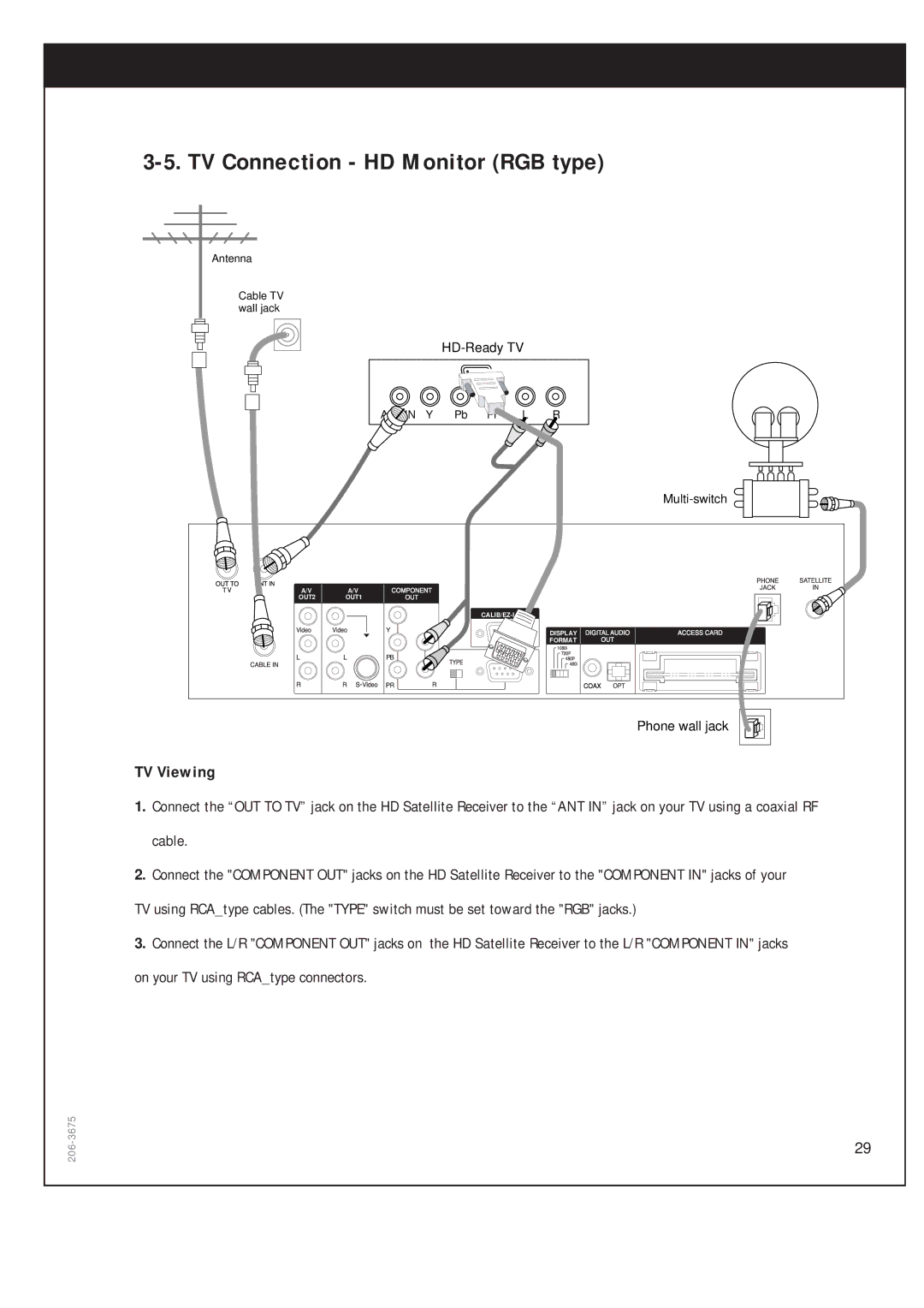 Zenith DTV1080 warranty TV Connection HD Monitor RGB type 