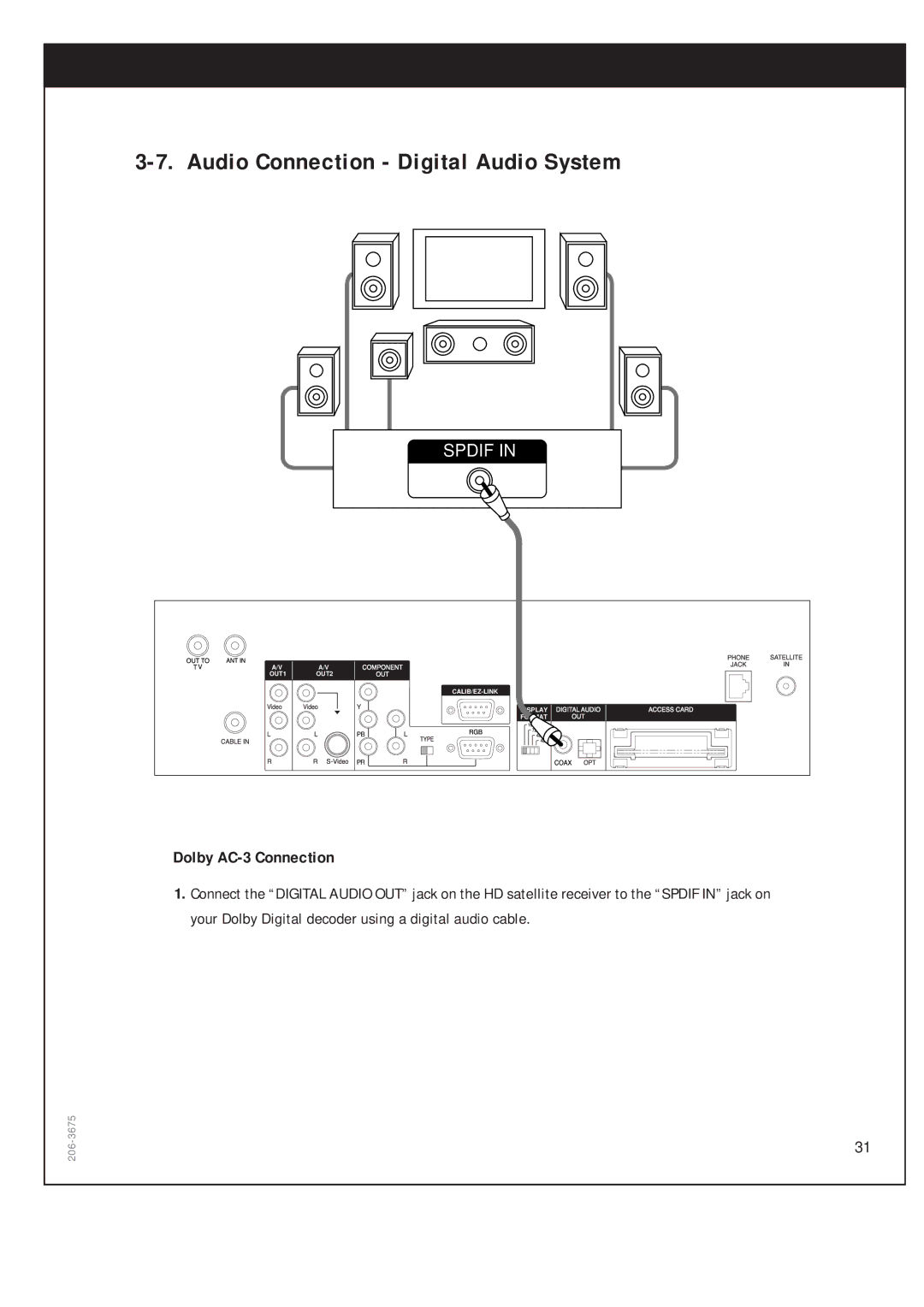 Zenith DTV1080 warranty Audio Connection Digital Audio System, Dolby AC-3 Connection 