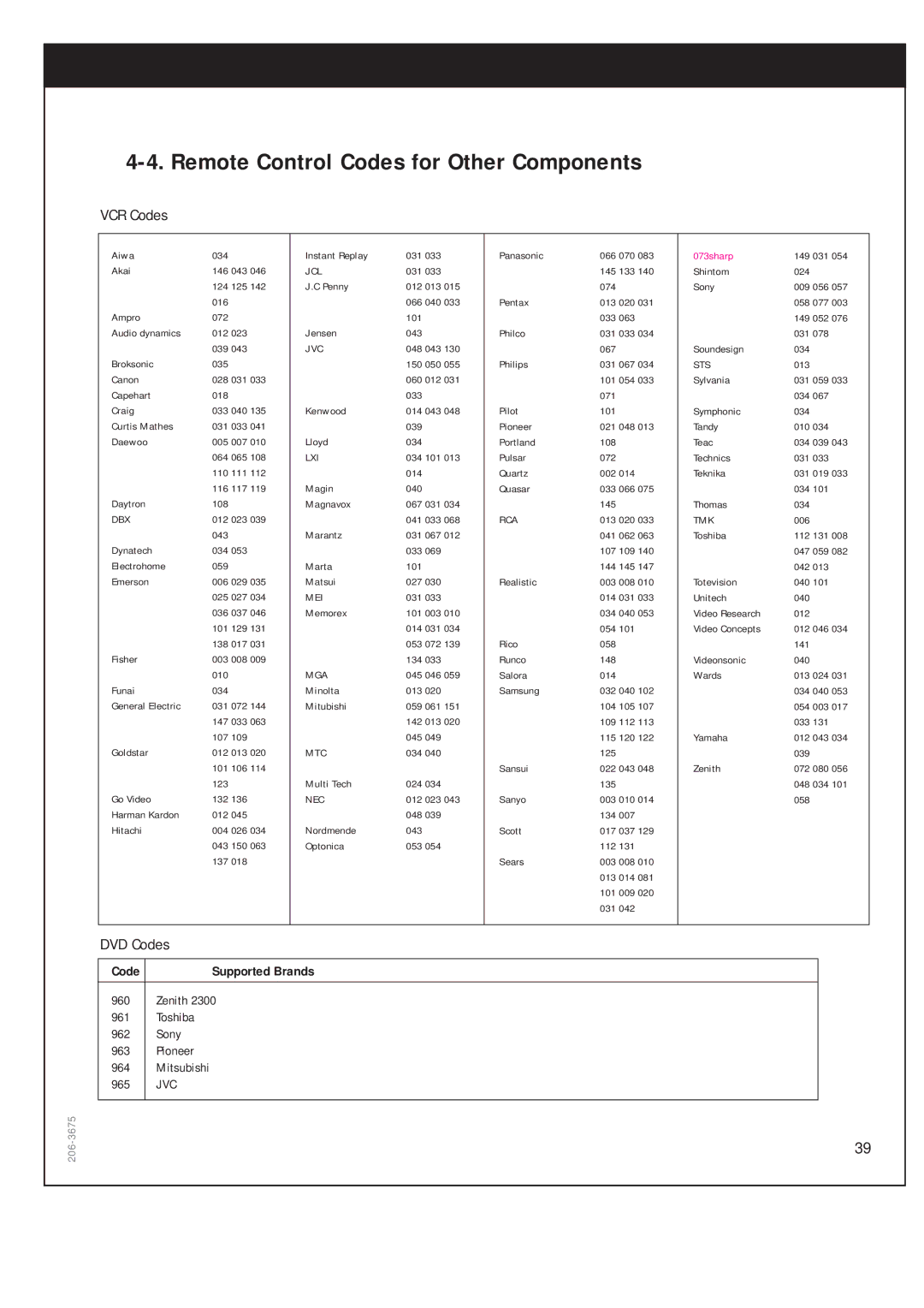 Zenith DTV1080 warranty VCR Codes, DVD Codes 