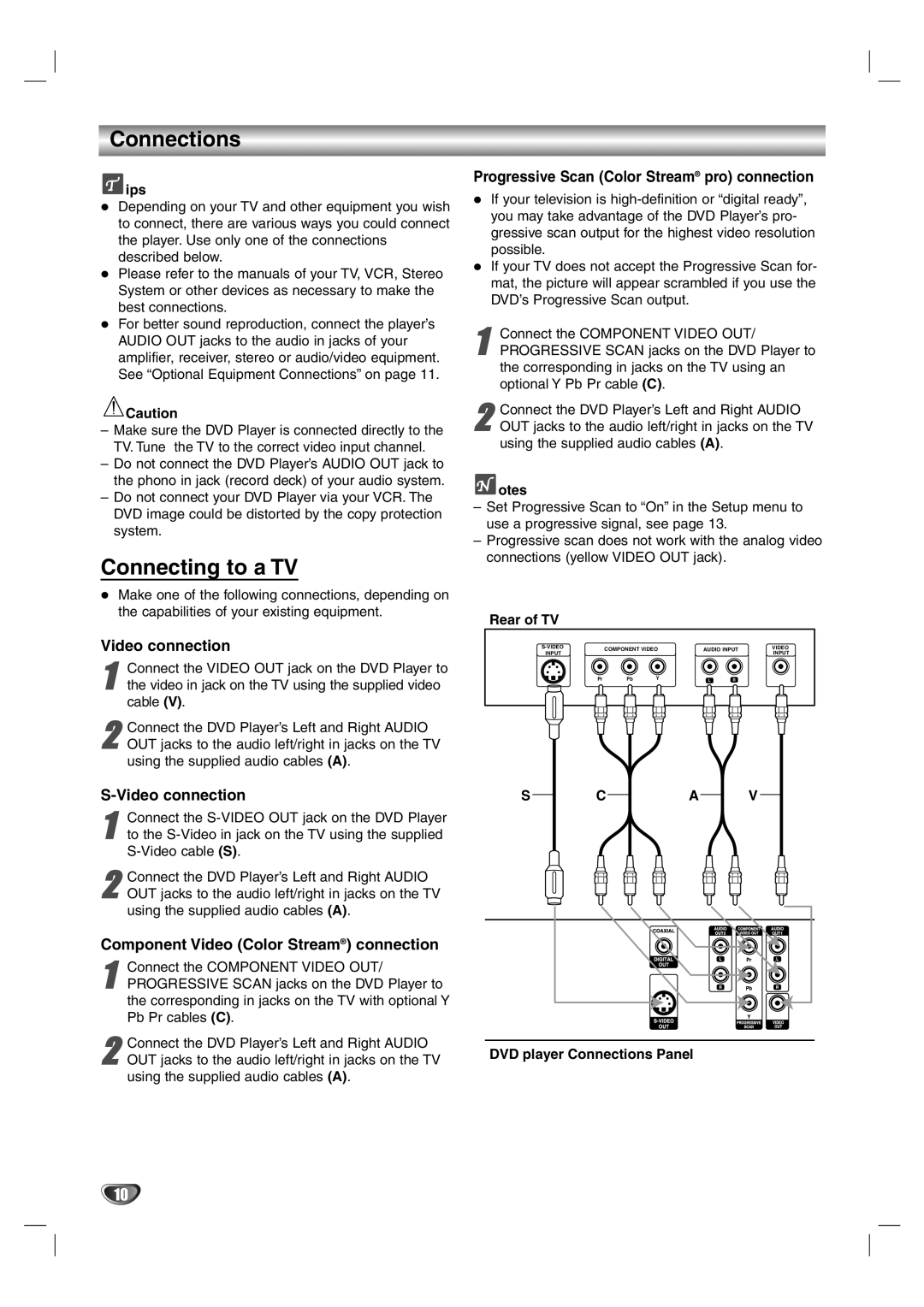 Zenith DVB352 warranty Connections, Connecting to a TV, Video connection, Component Video Color Stream connection 